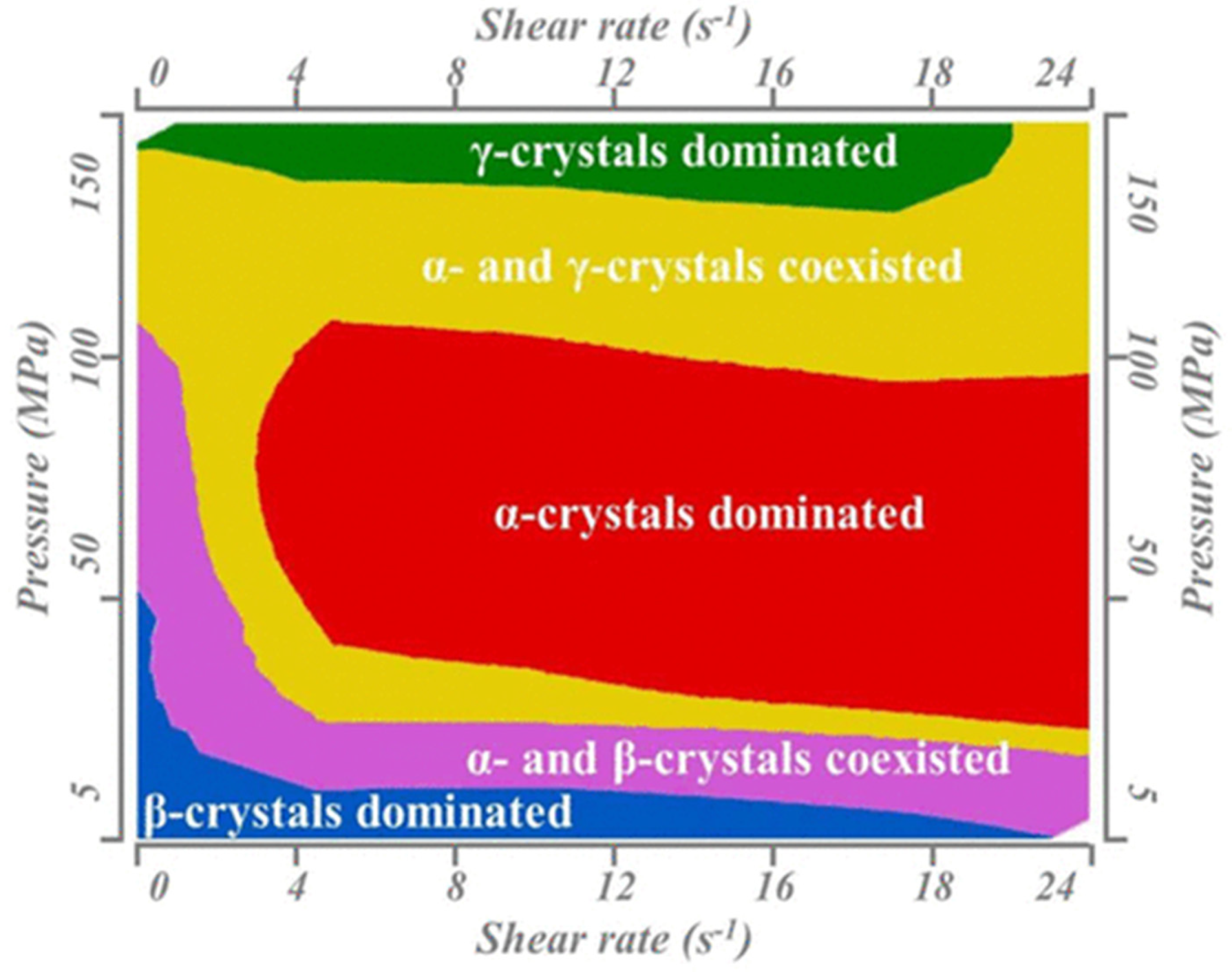 Polymers 15 03107 g004 Polymers 15 03107 g004