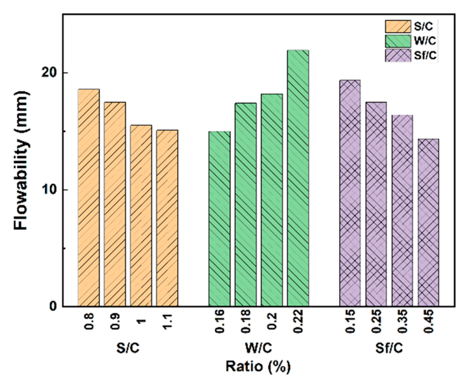 Polymers 15 03129 g001