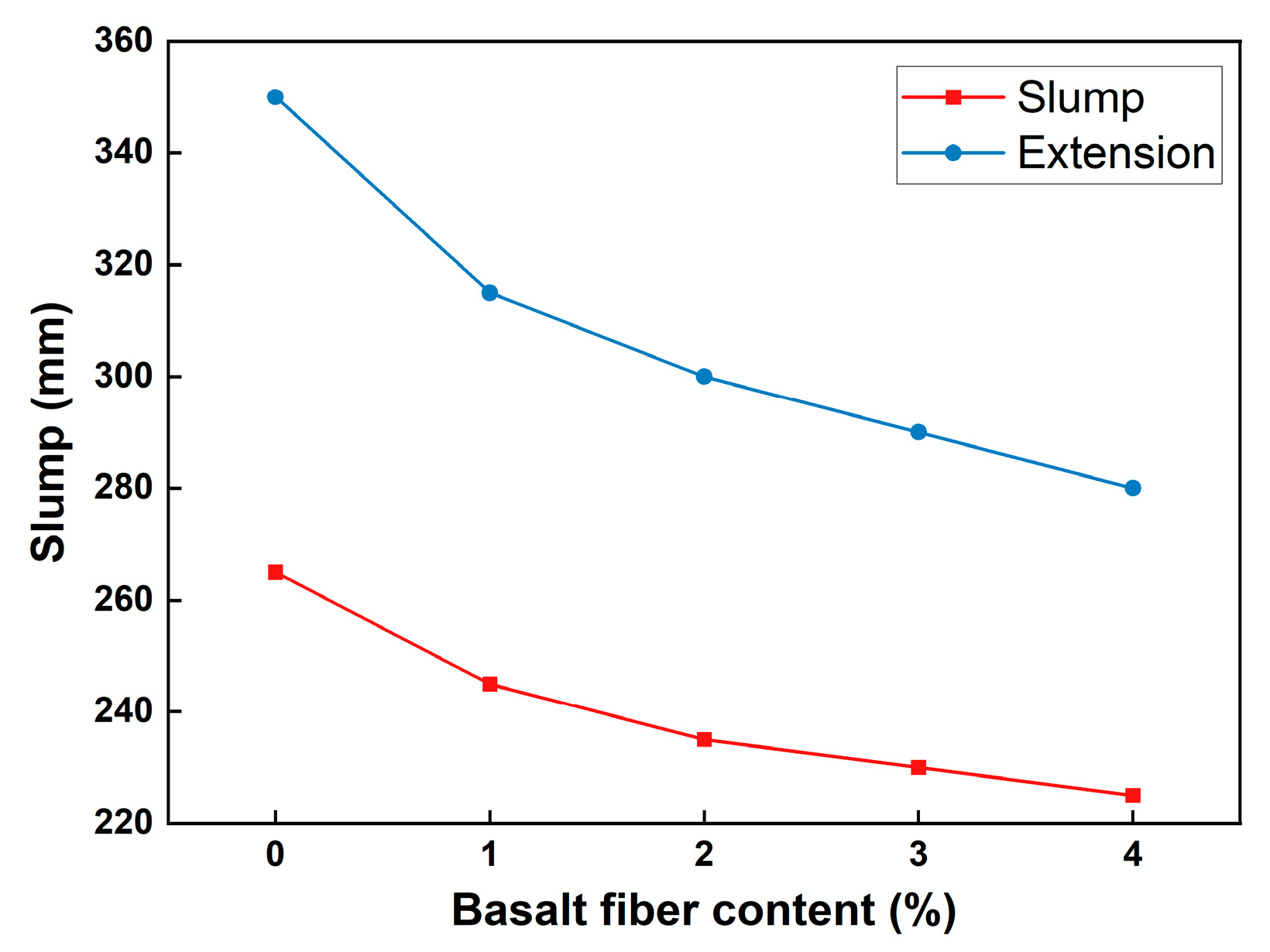 Polymers 15 03129 g002