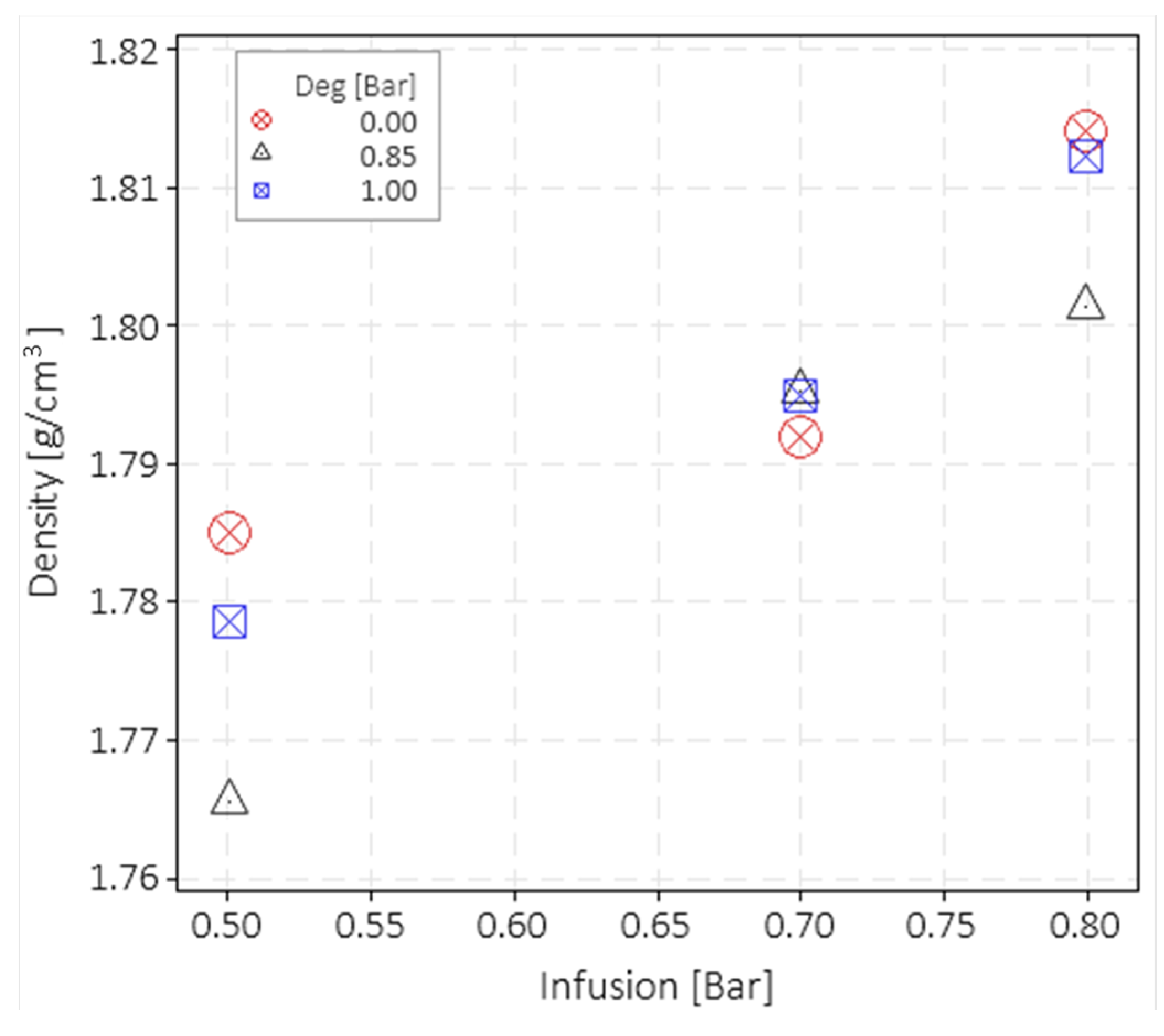 Polymers 15 03160 g003