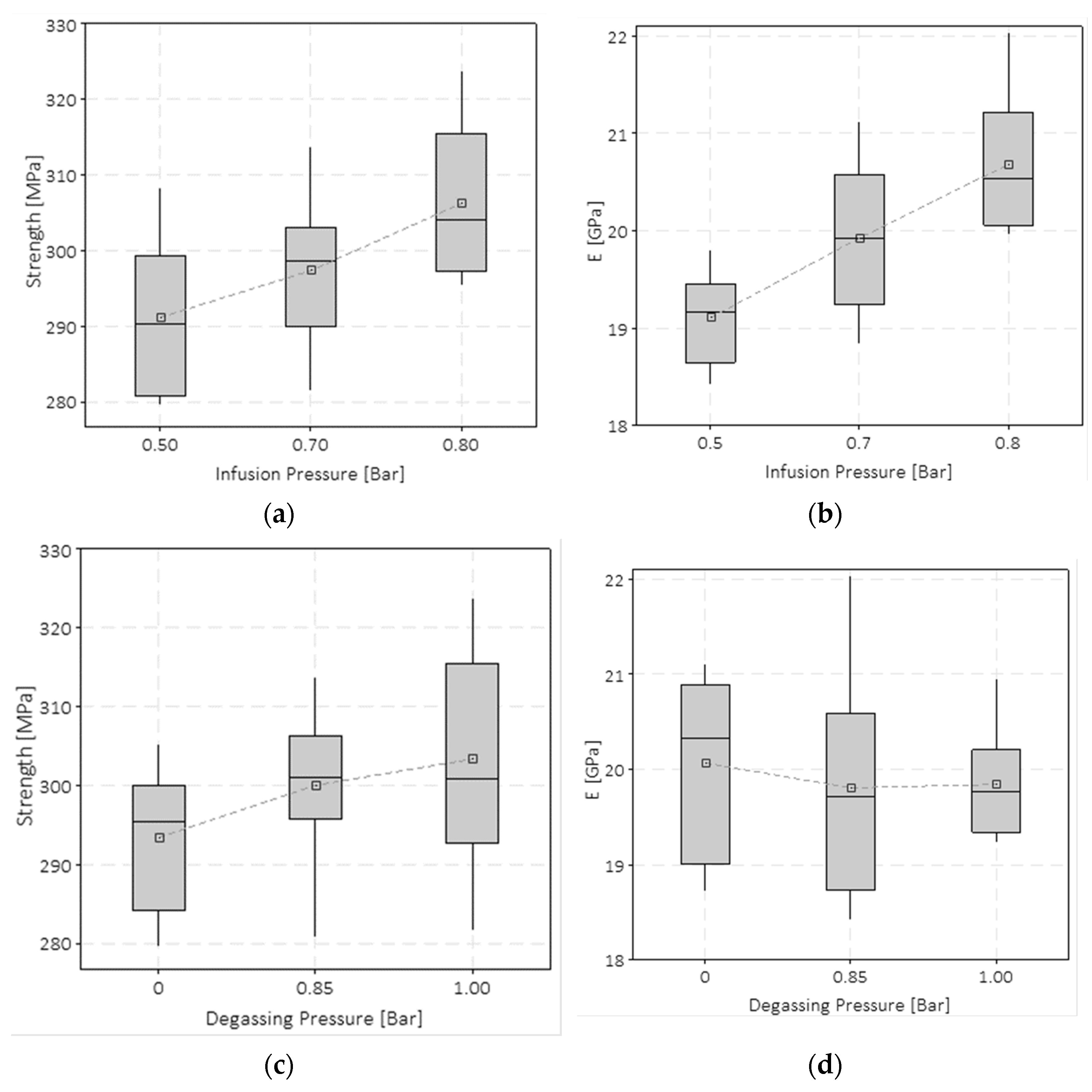 Polymers 15 03160 g005