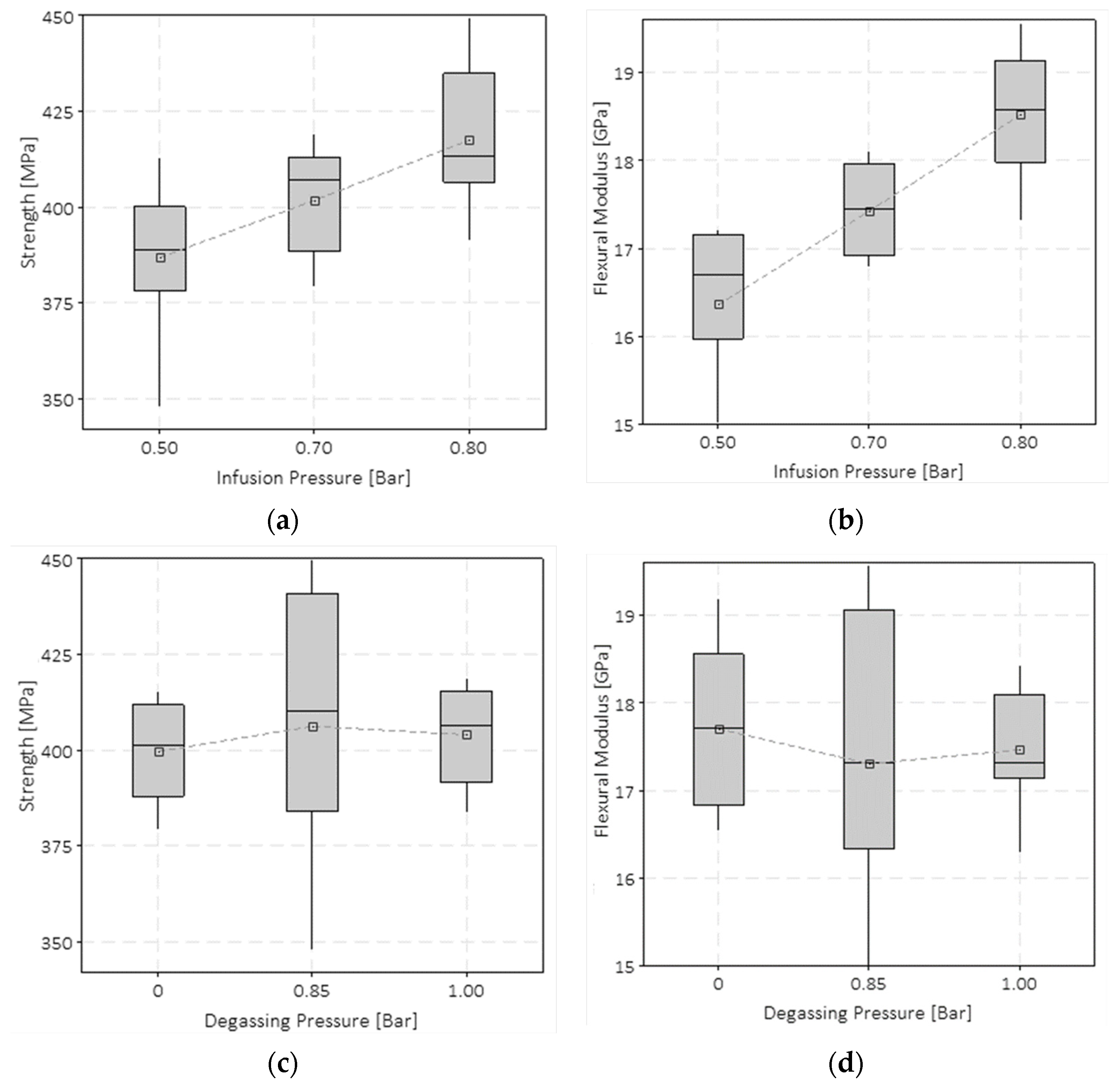 Polymers 15 03160 g007
