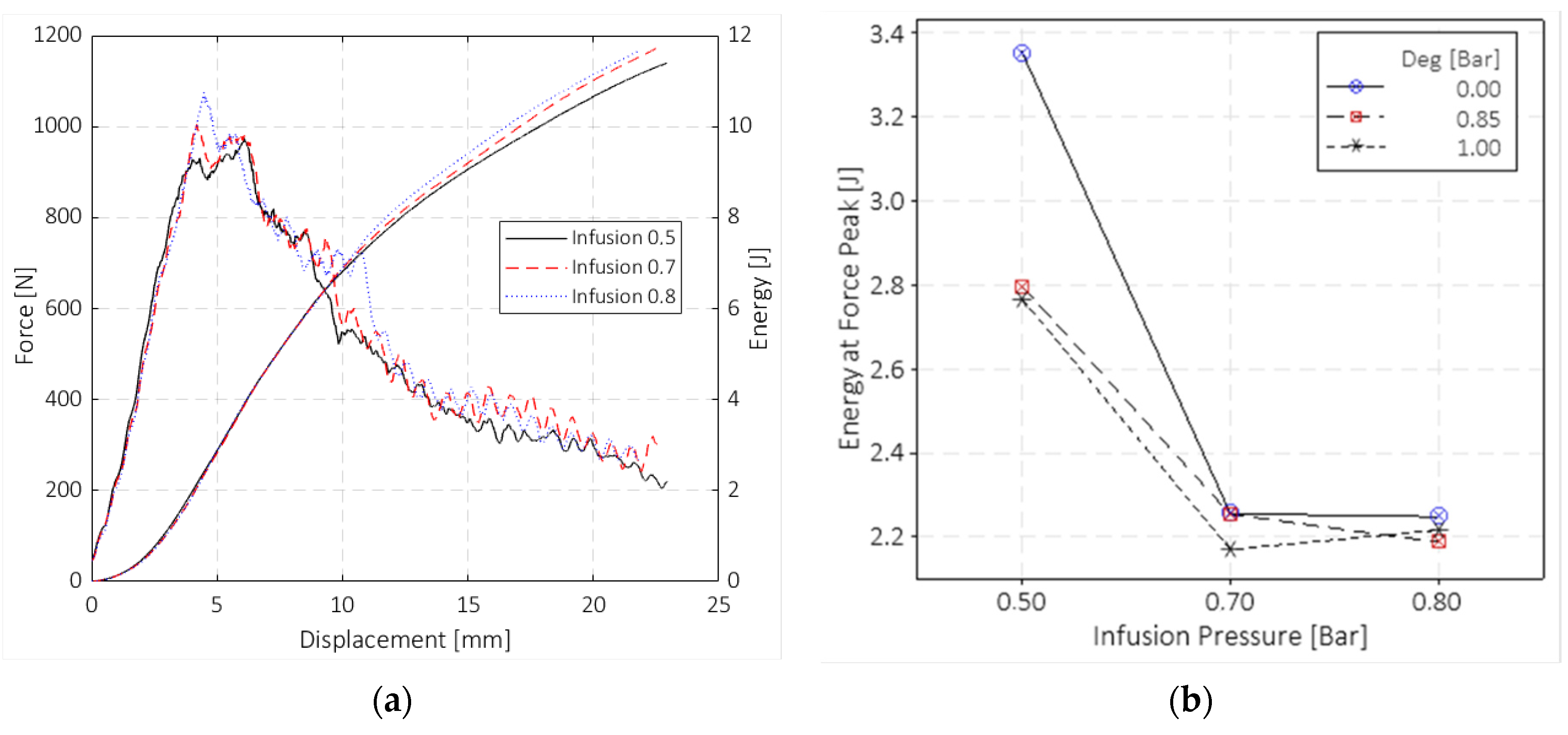 Polymers 15 03160 g008