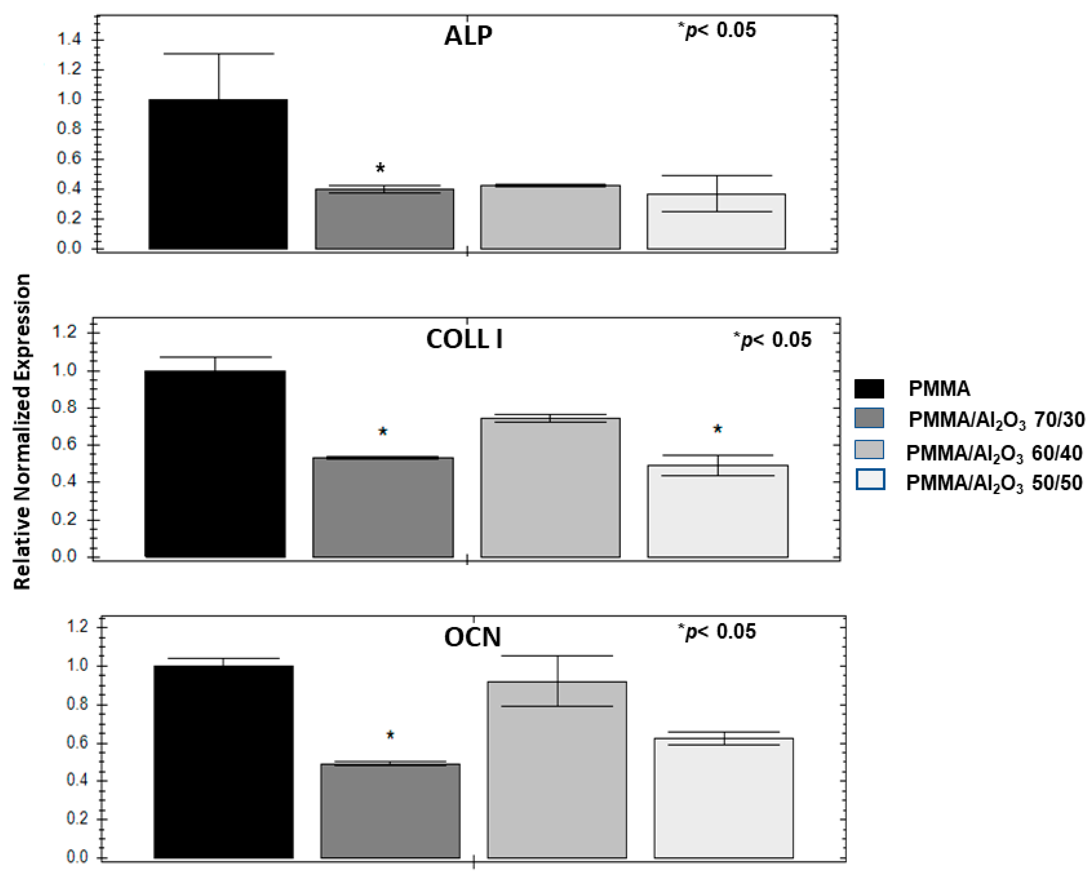Polymers 15 03186 g010