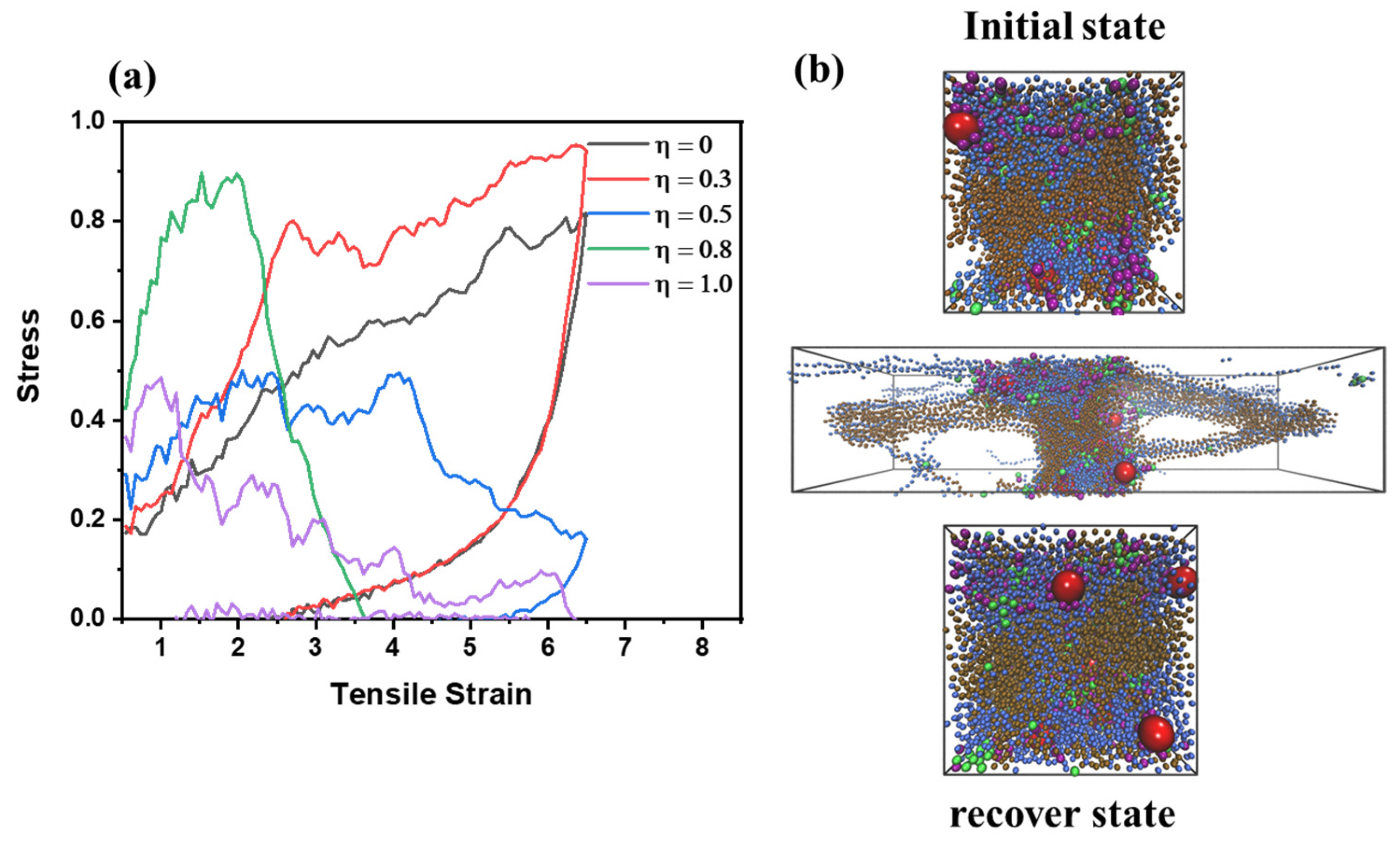 Polymers 15 03259 g007
