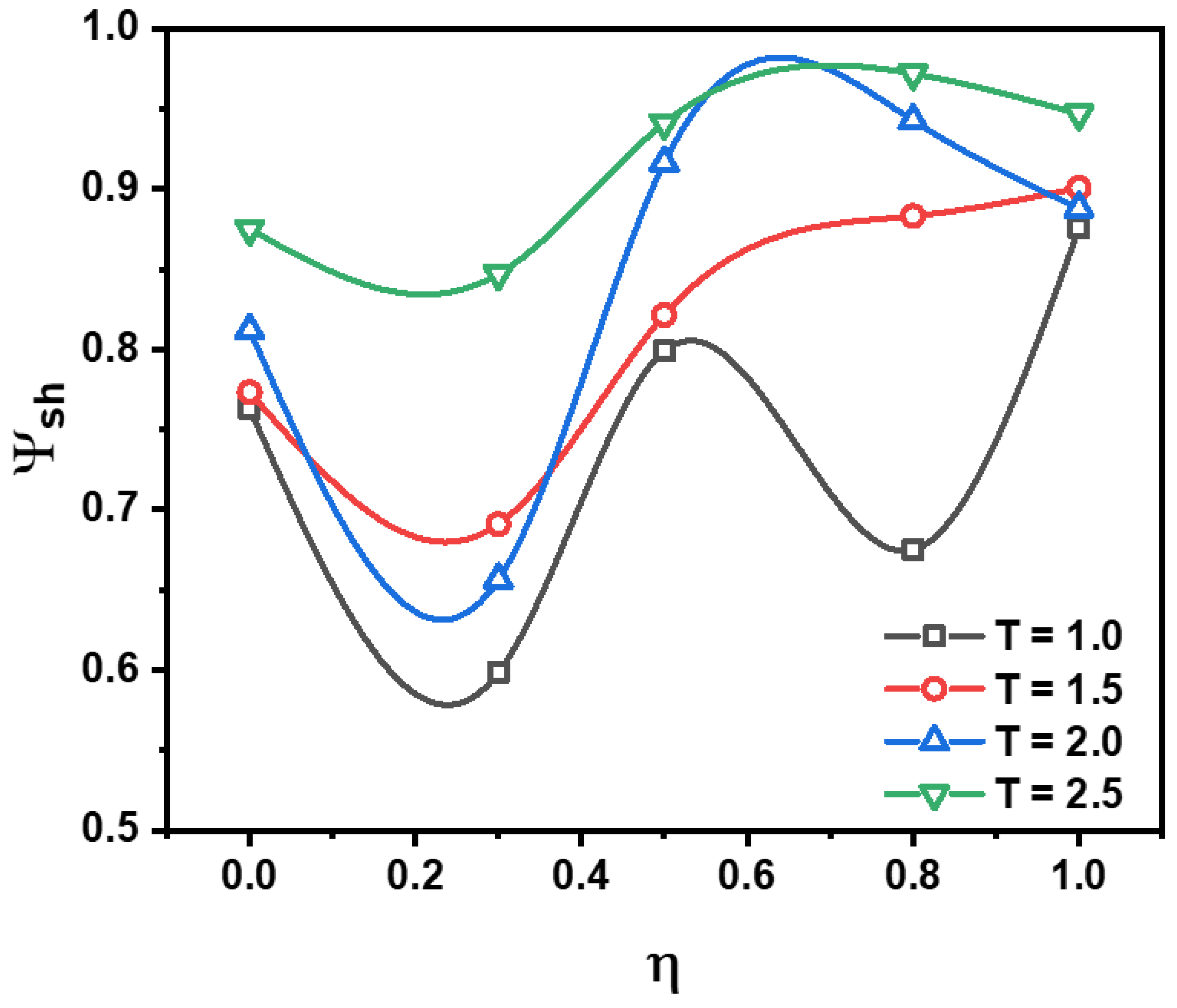 Polymers 15 03259 g008