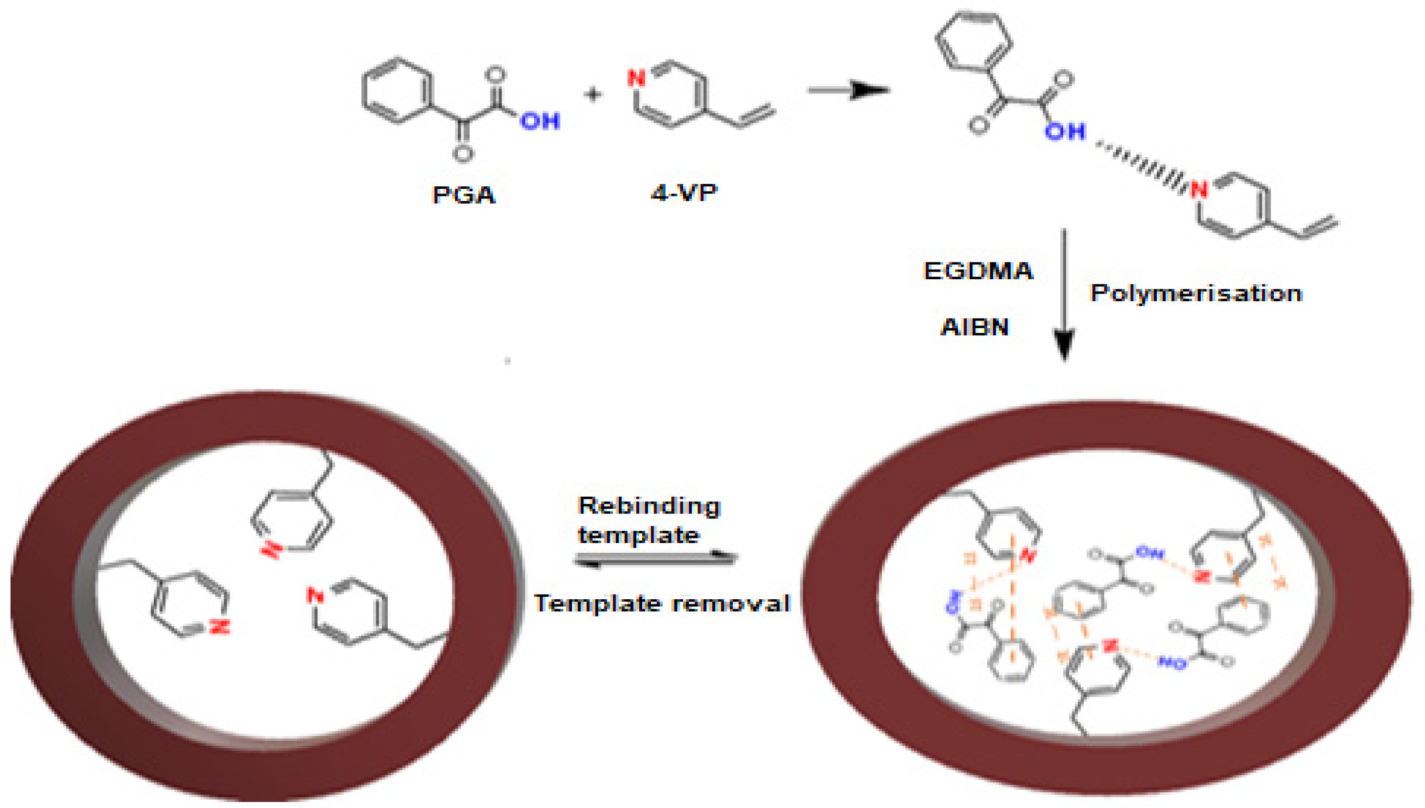 Polymers 15 03279 g001