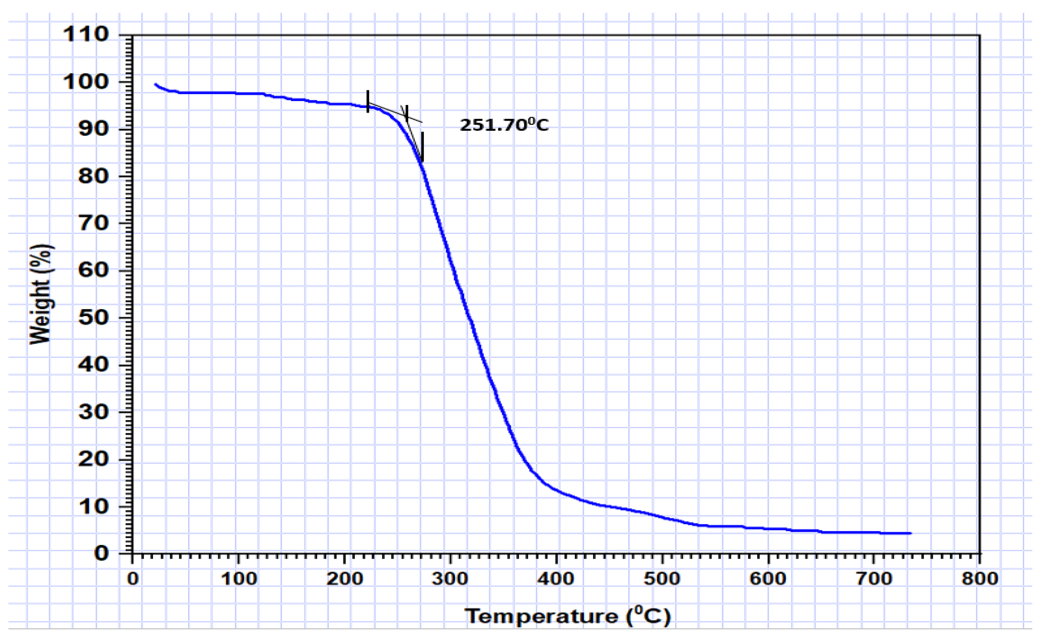 Polymers 15 03279 g006