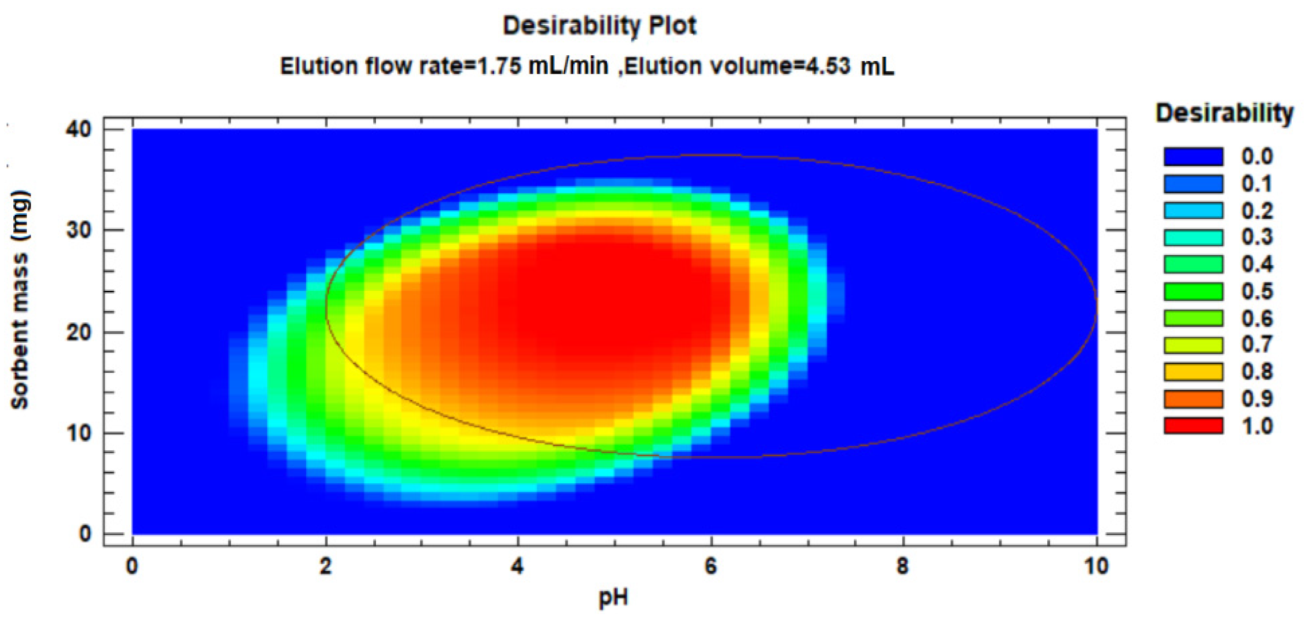 Polymers 15 03279 g010