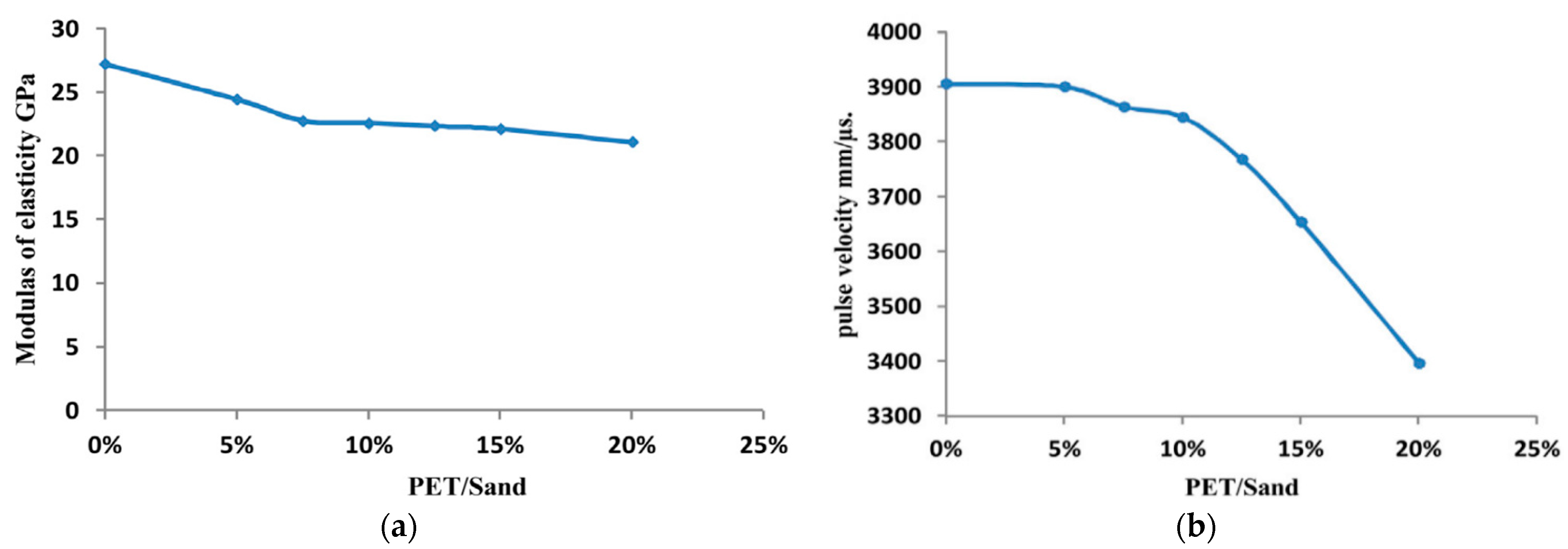 Polymers 15 03320 g006