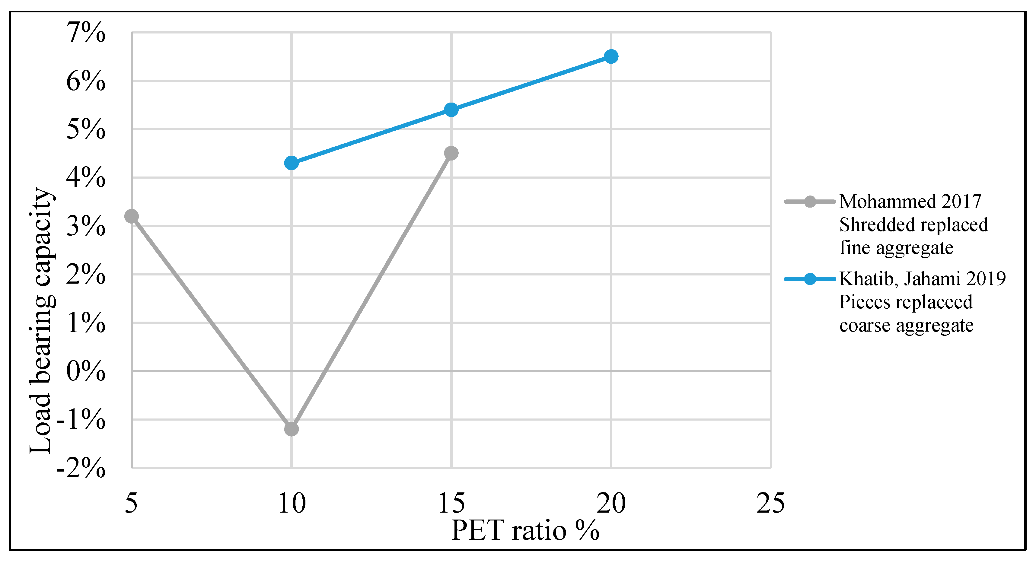 Polymers 15 03320 g018