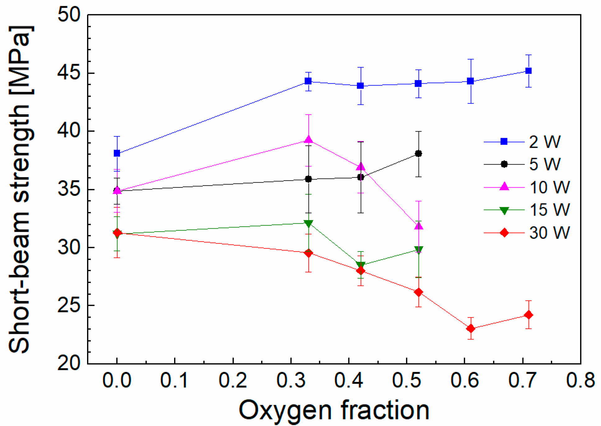 Polymers 15 03331 g002
