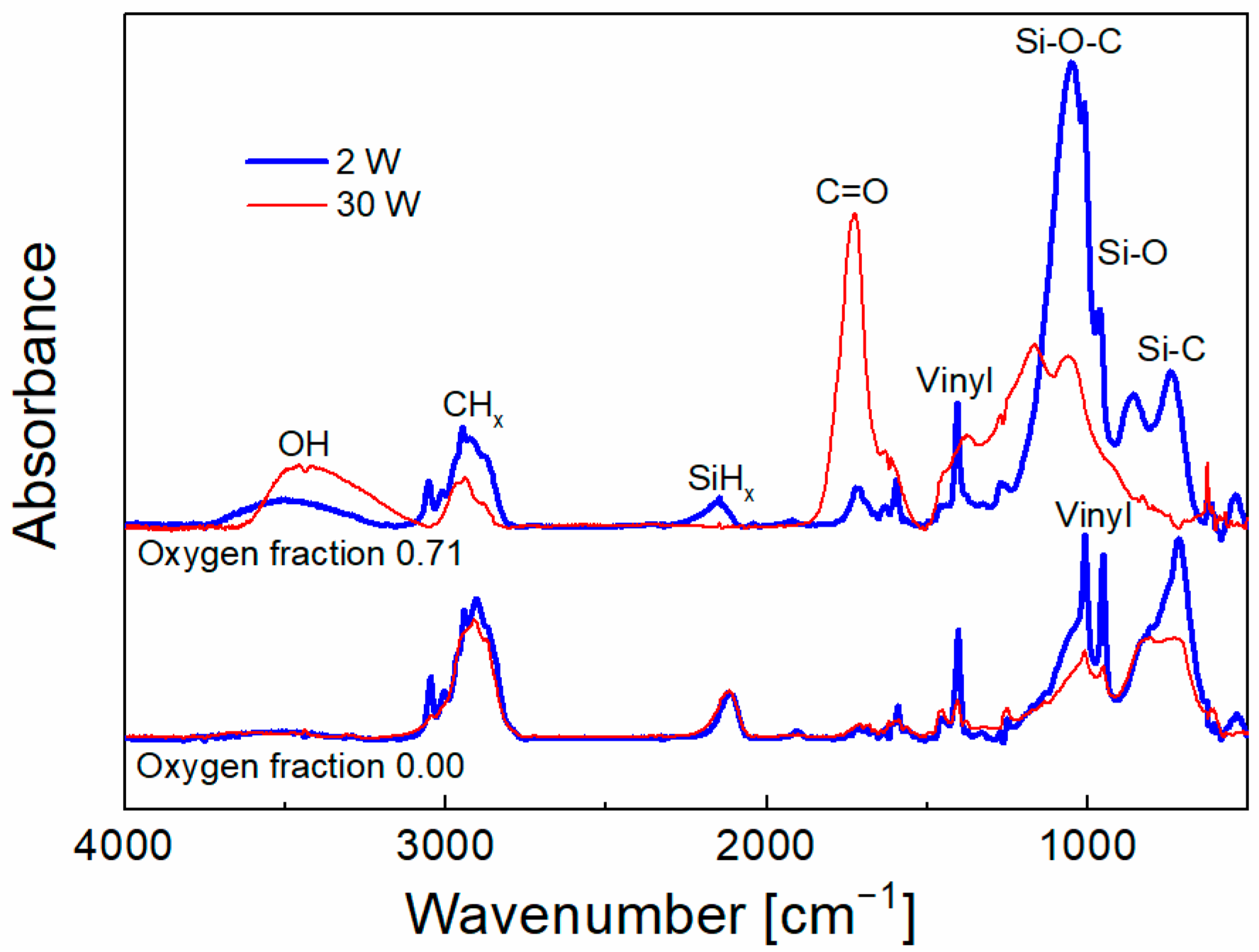 Polymers 15 03331 g004