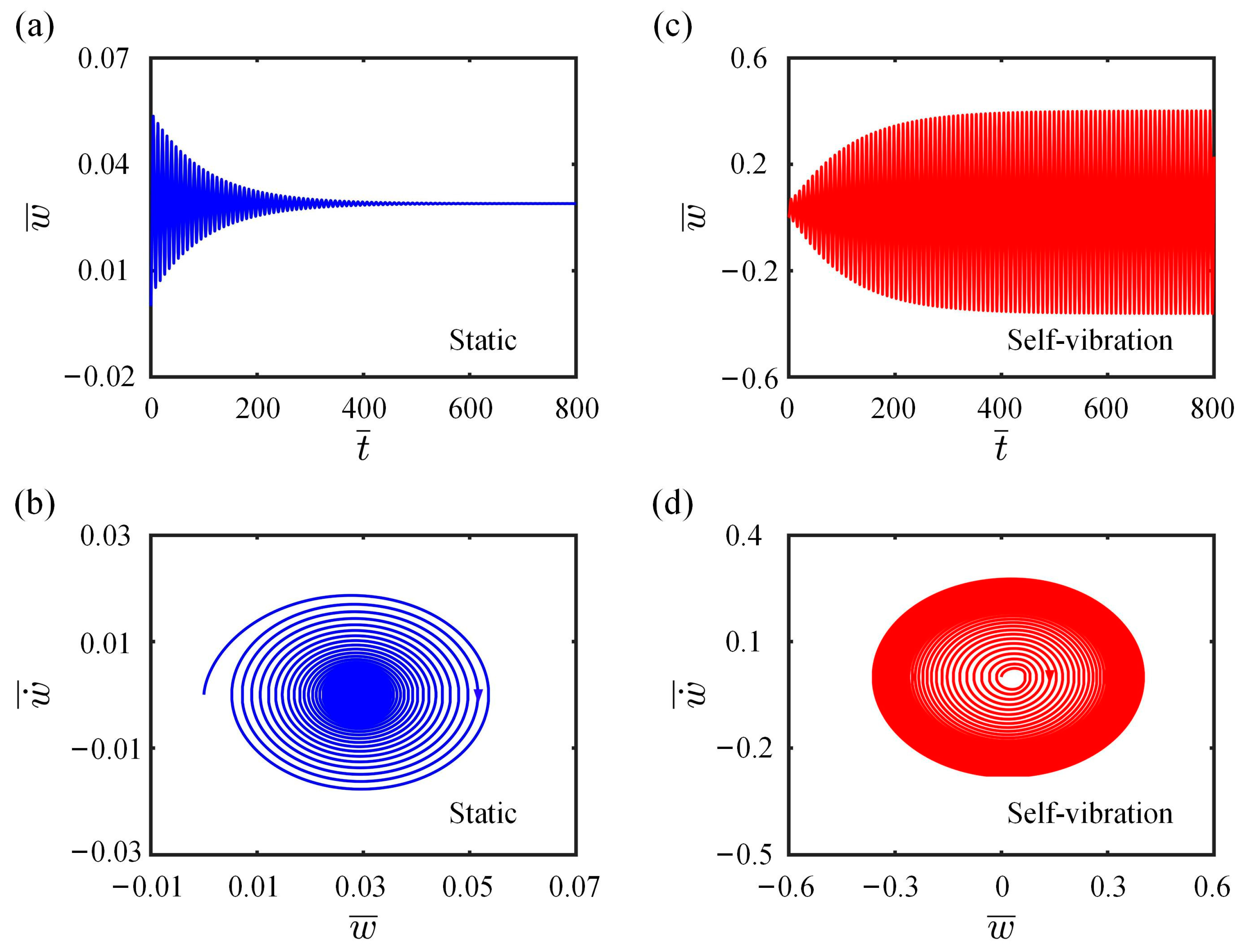 Polymers 15 03397 g002