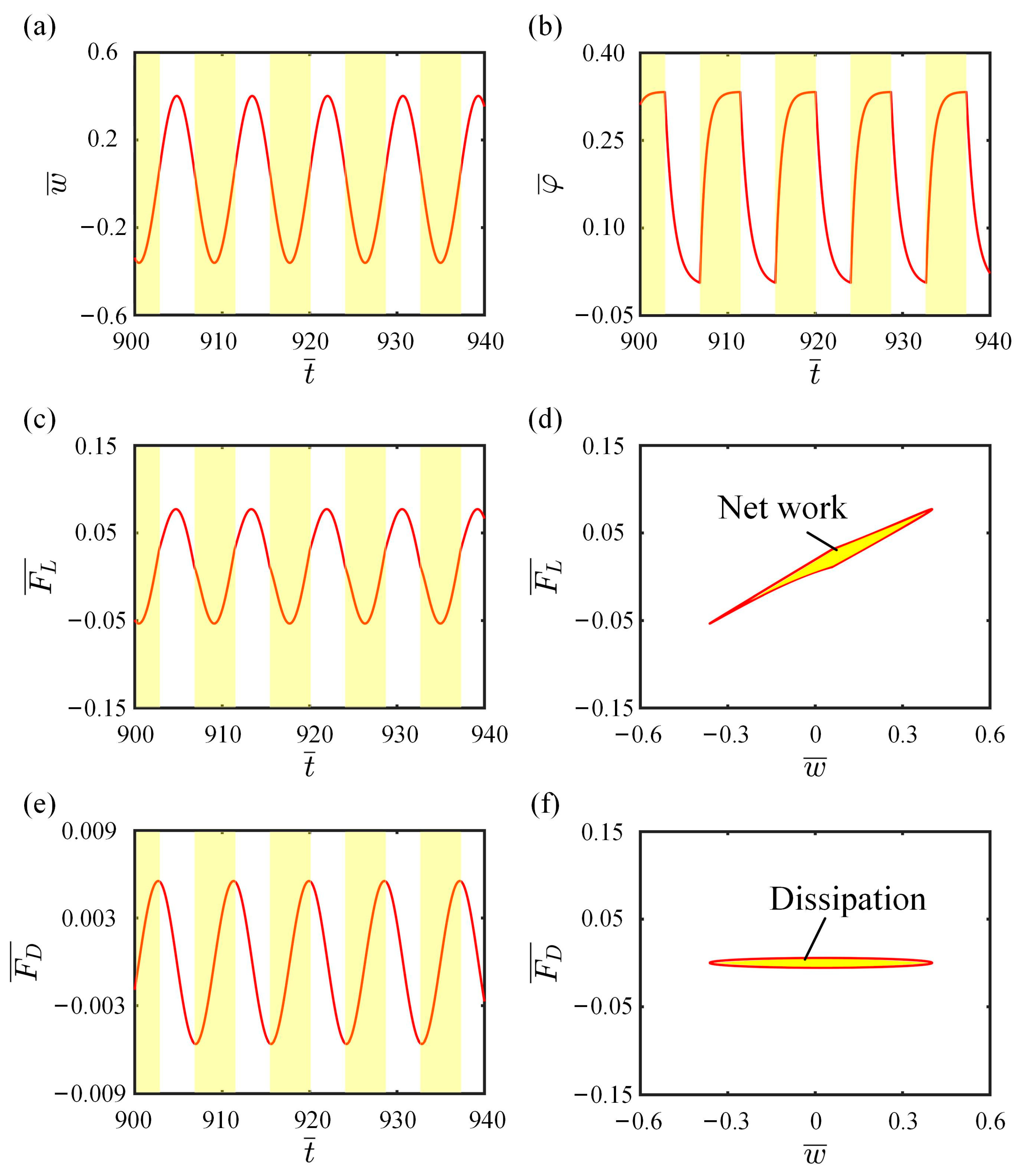 Polymers 15 03397 g003