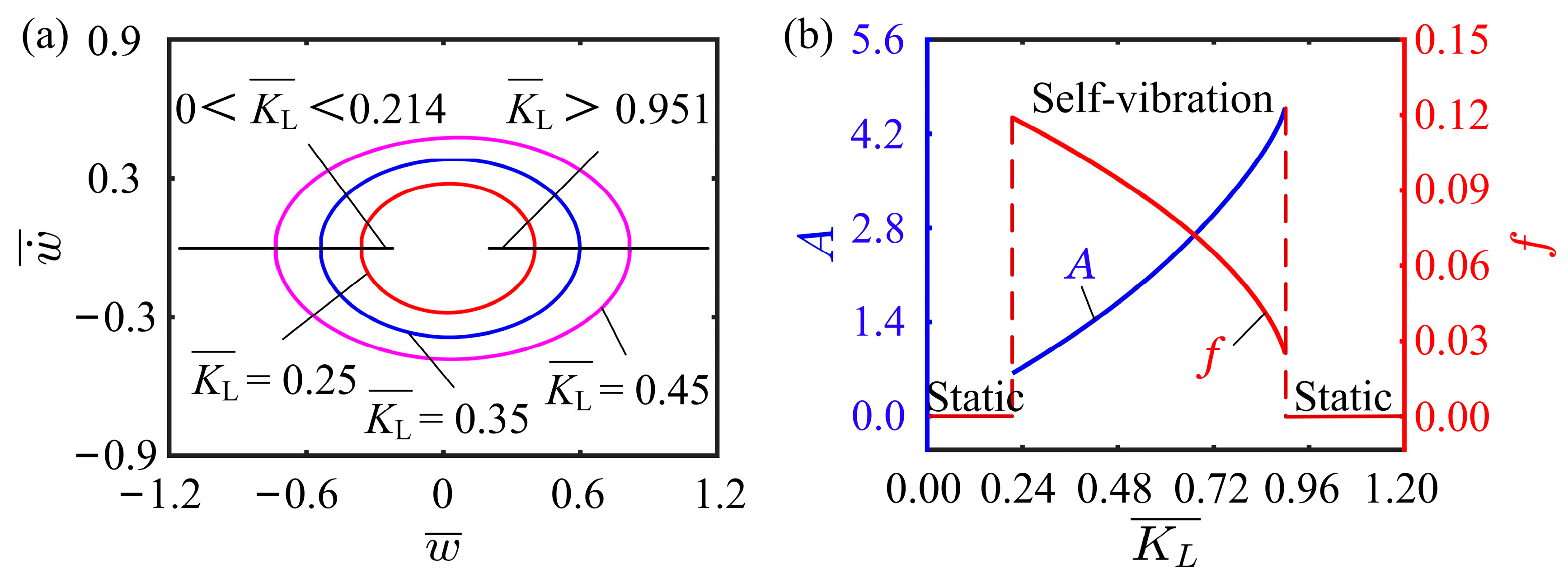 Polymers 15 03397 g007