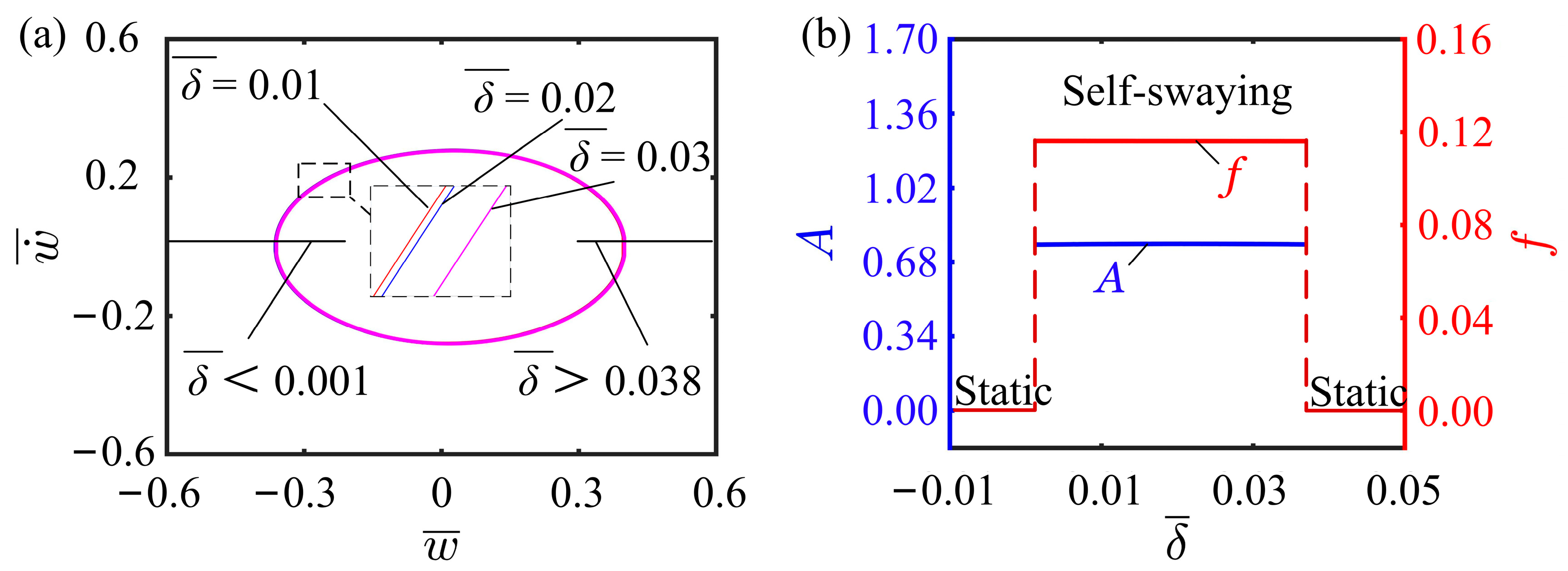 Polymers 15 03397 g011