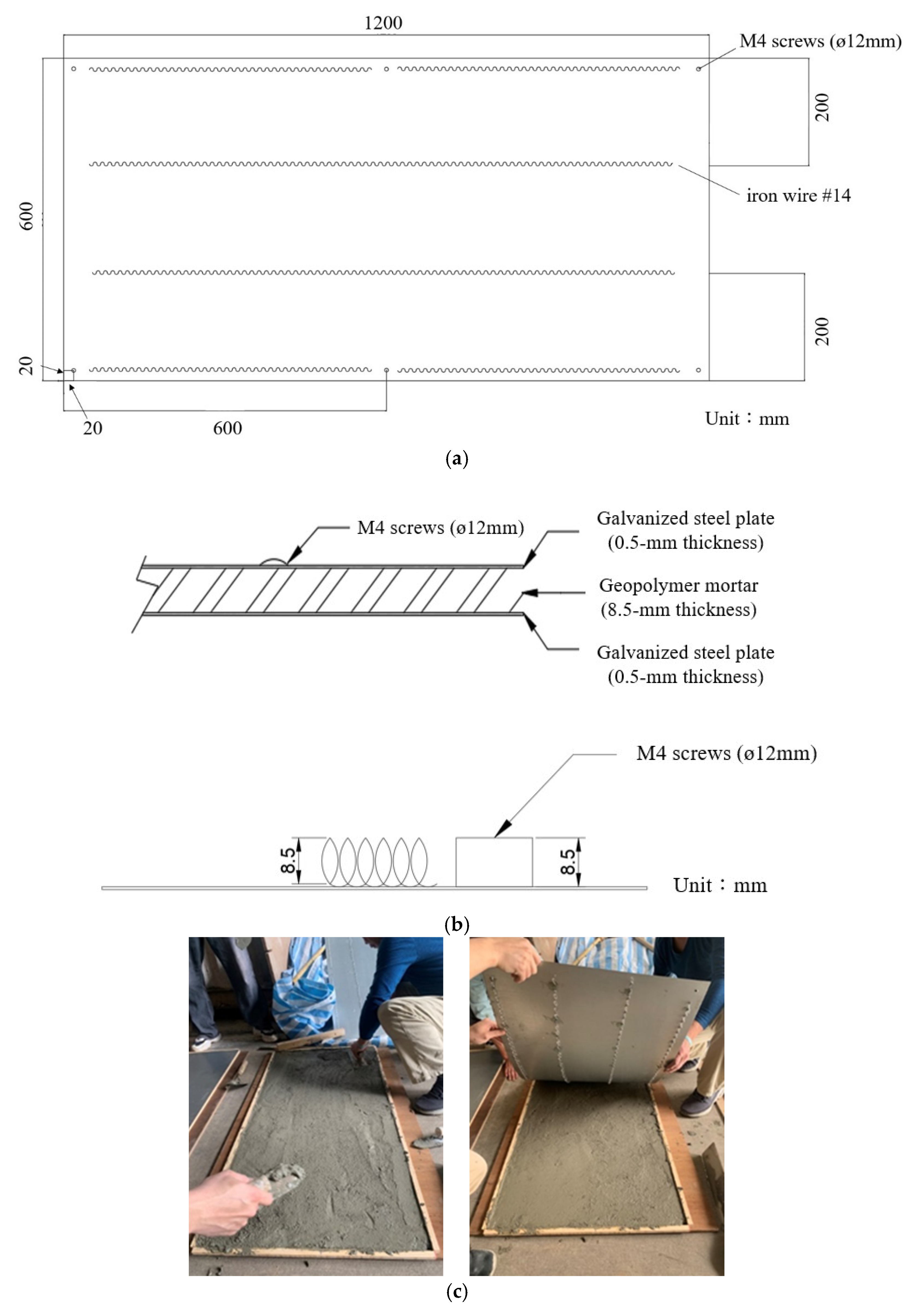 Polymers 15 03440 g003a