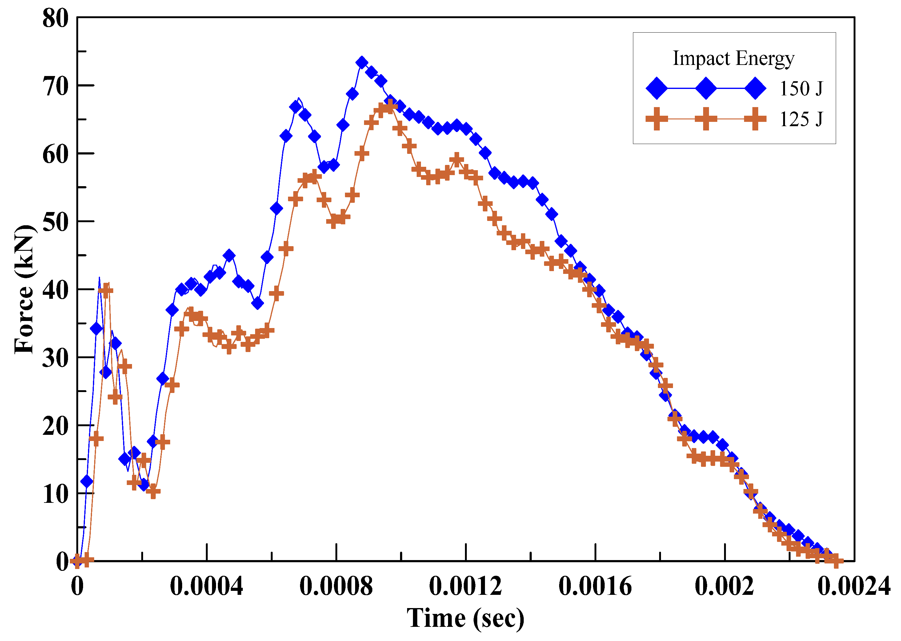 Polymers 15 03440 g007