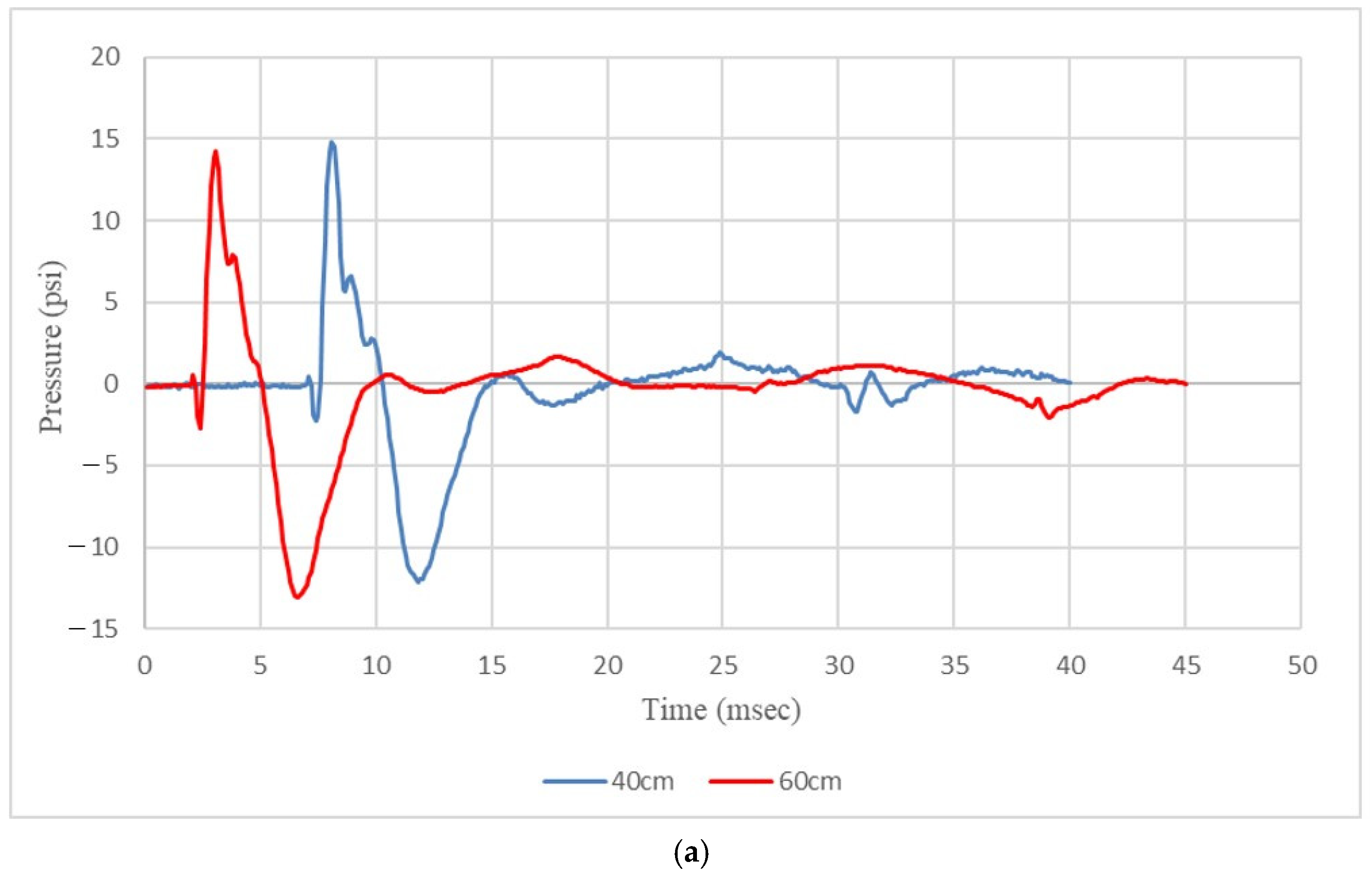 Polymers 15 03440 g013a