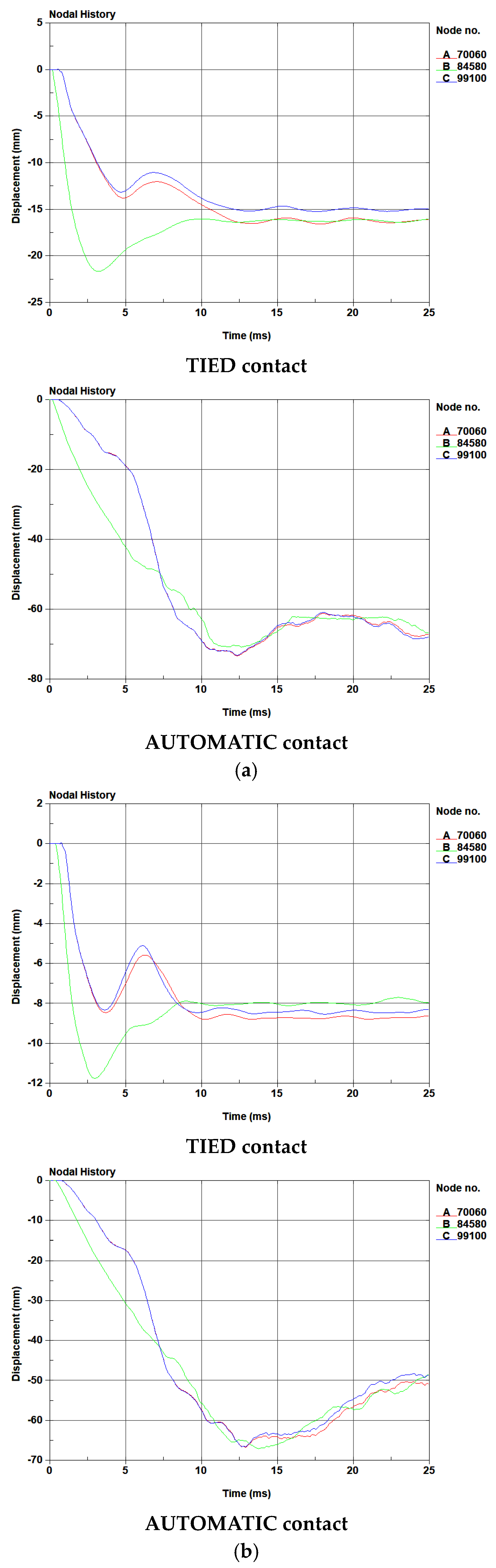 Polymers 15 03440 g015