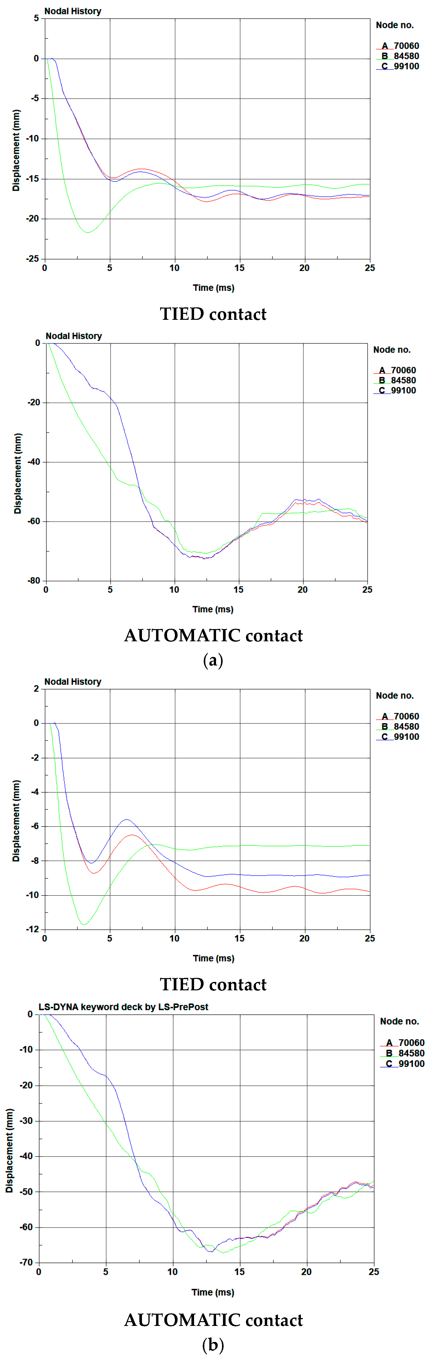 Polymers 15 03440 g016