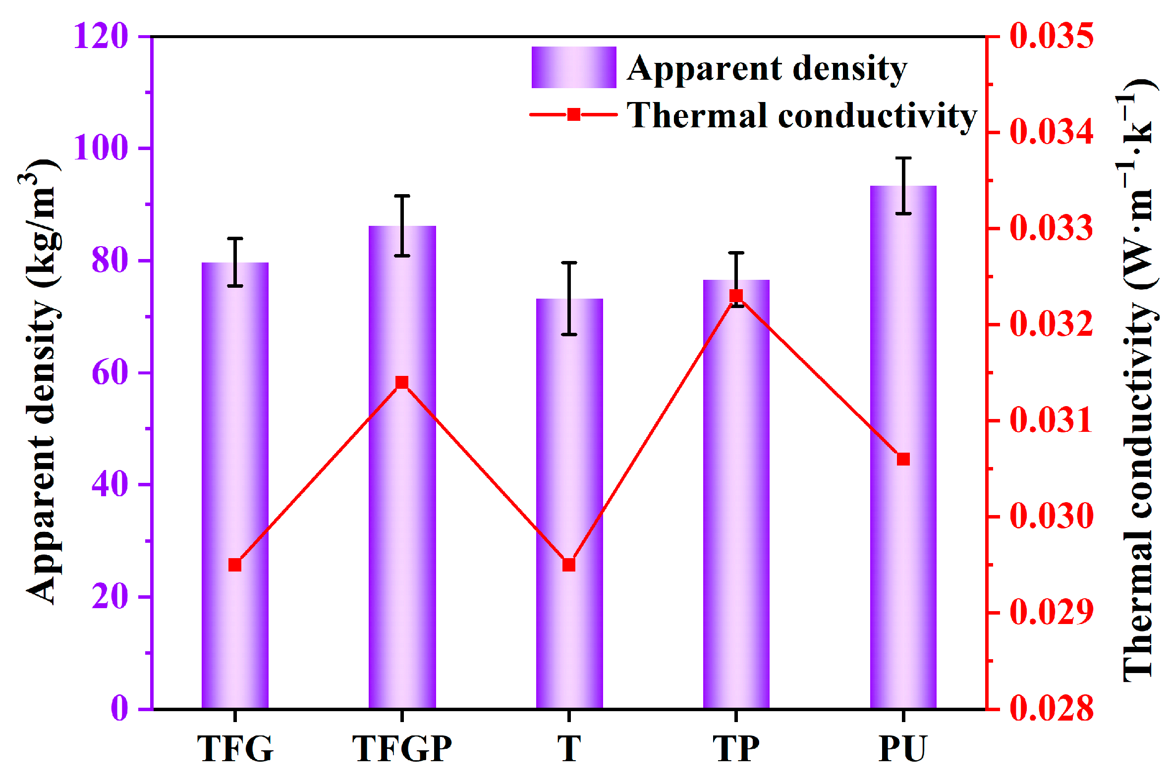 Polymers 15 03480 g005
