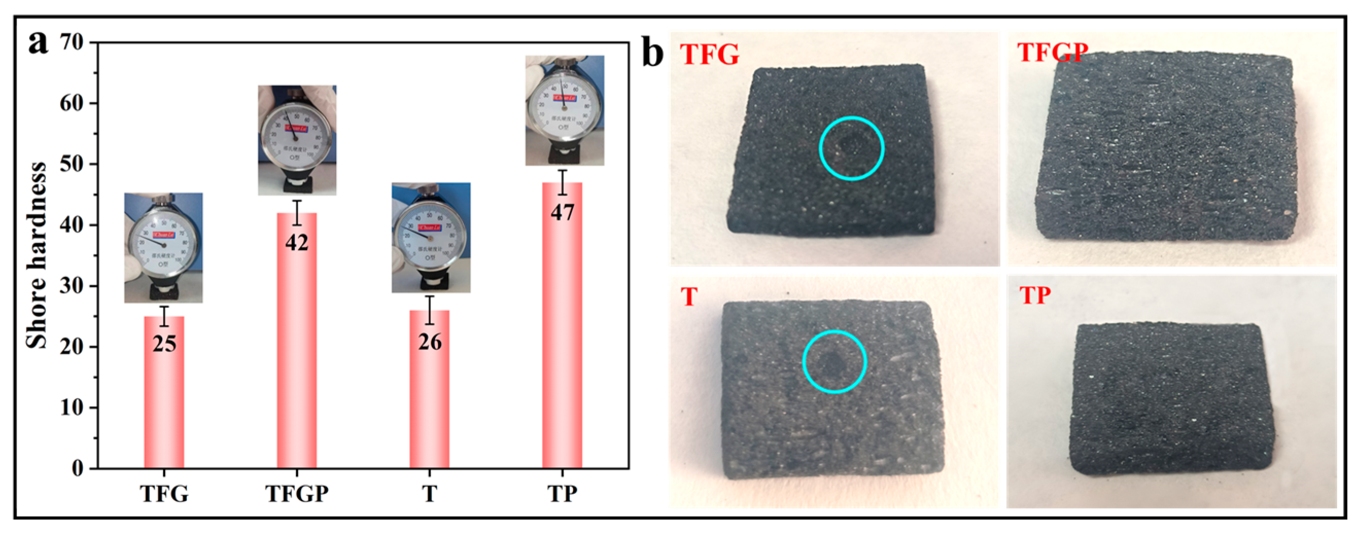 Polymers 15 03480 g006