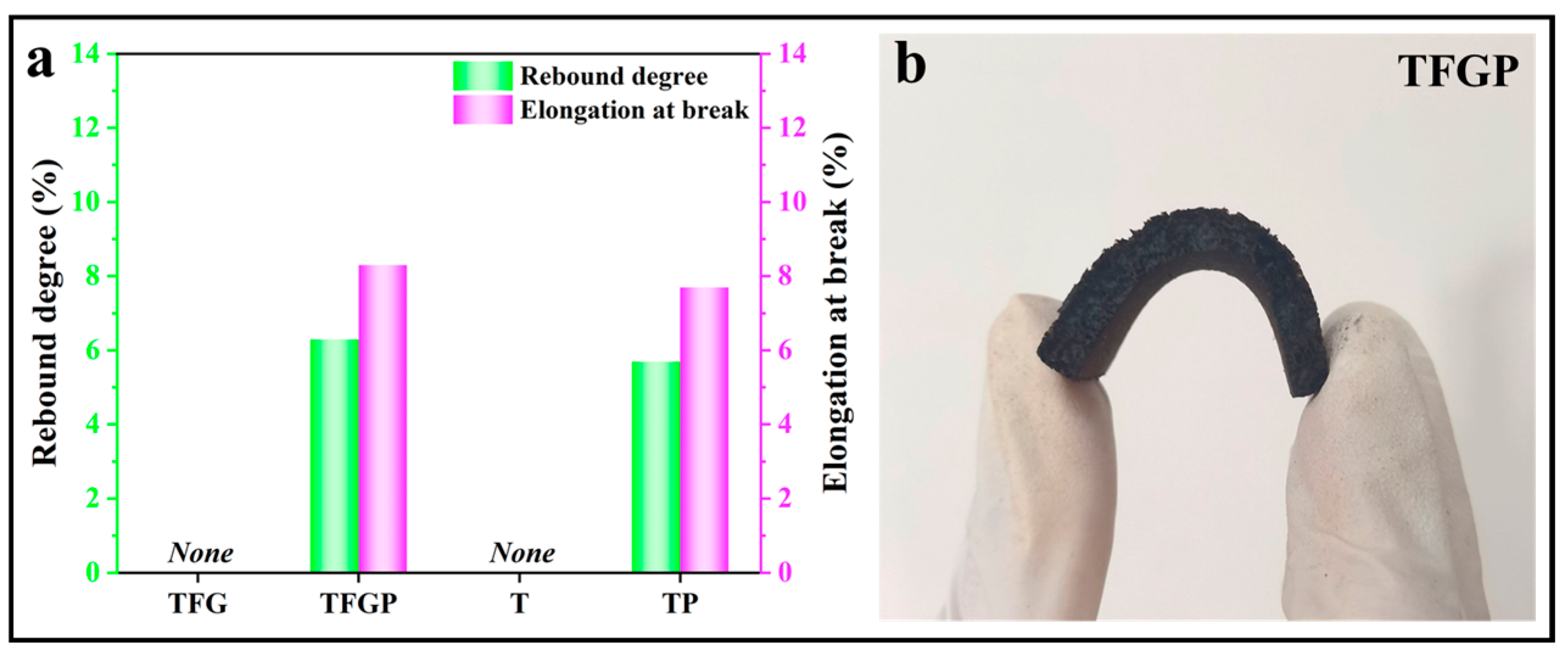 Polymers 15 03480 g007