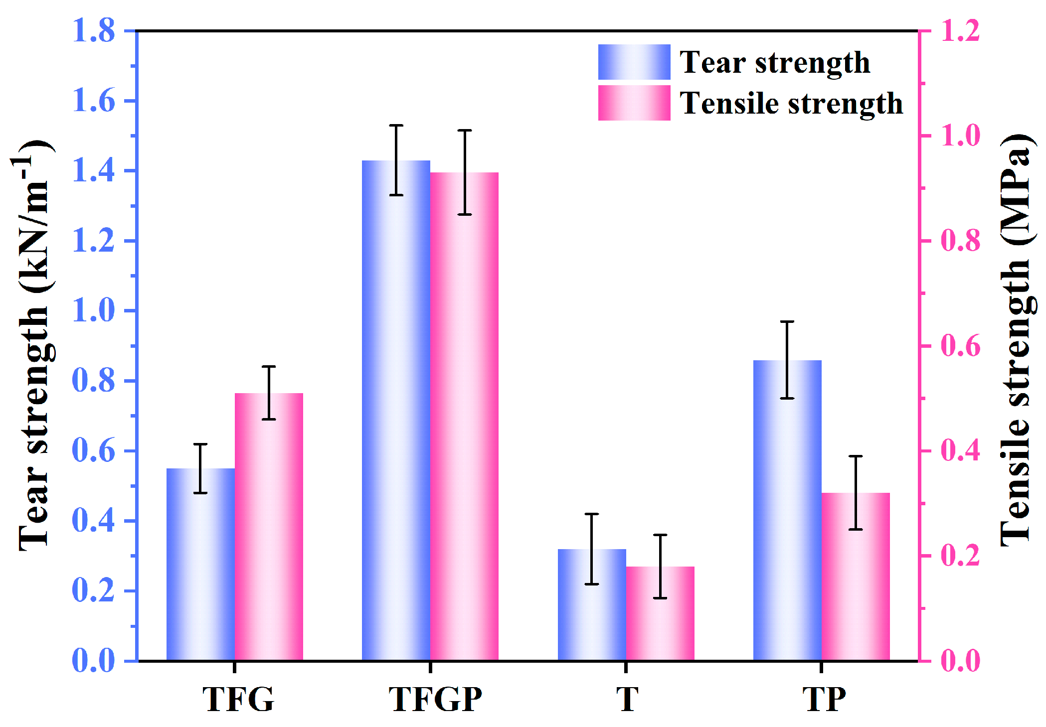 Polymers 15 03480 g008