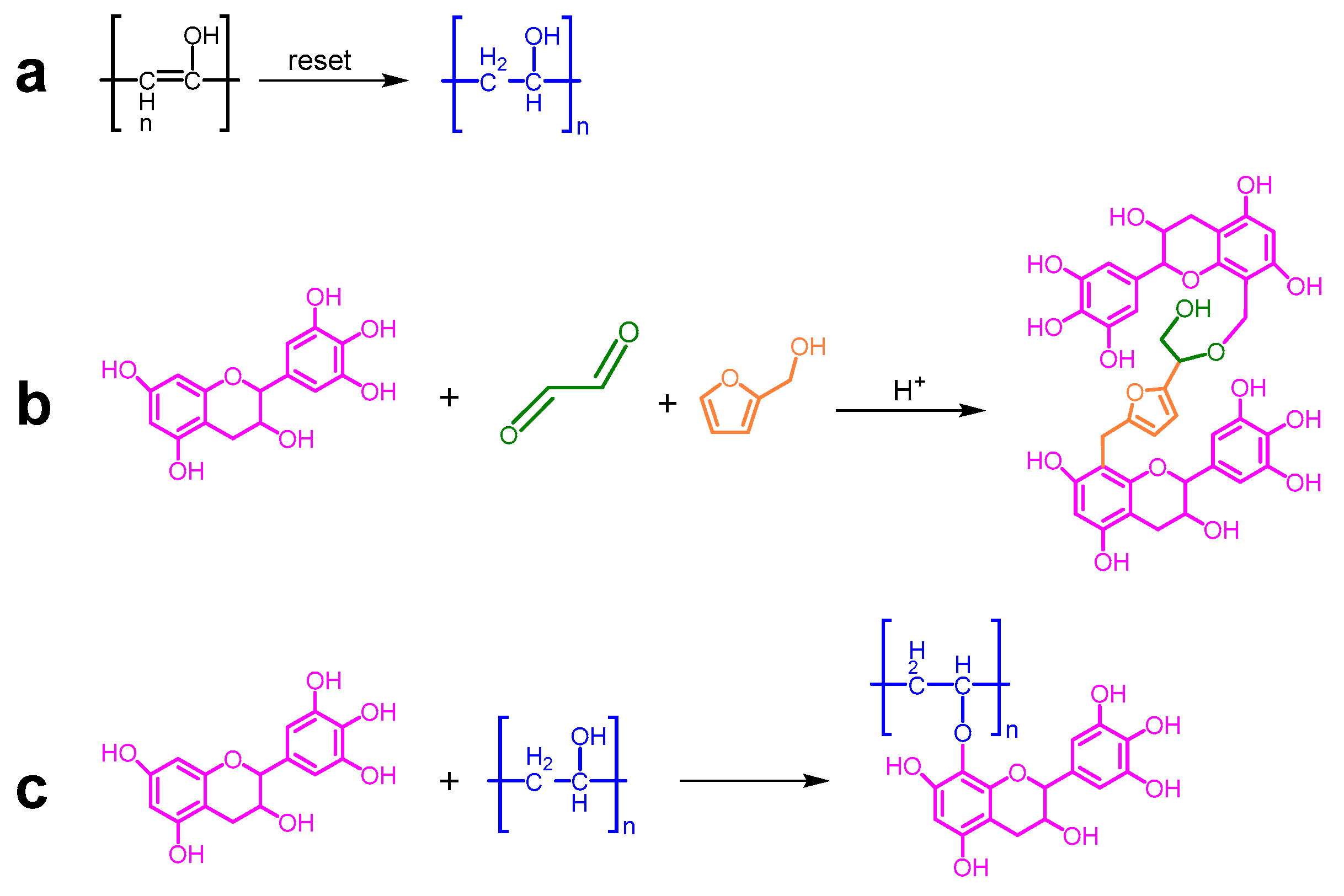 Polymers 15 03480 sch002