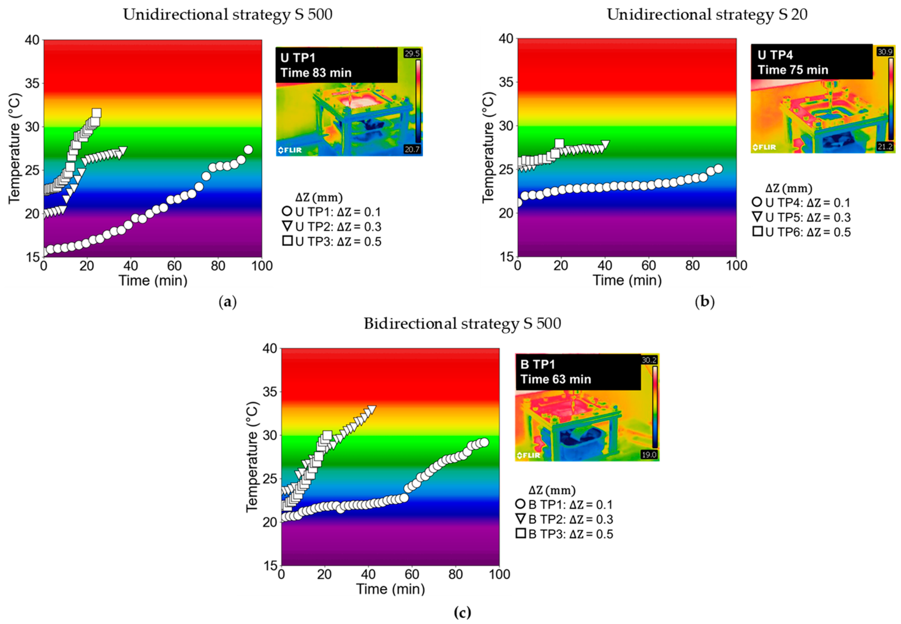Polymers 15 03560 g010