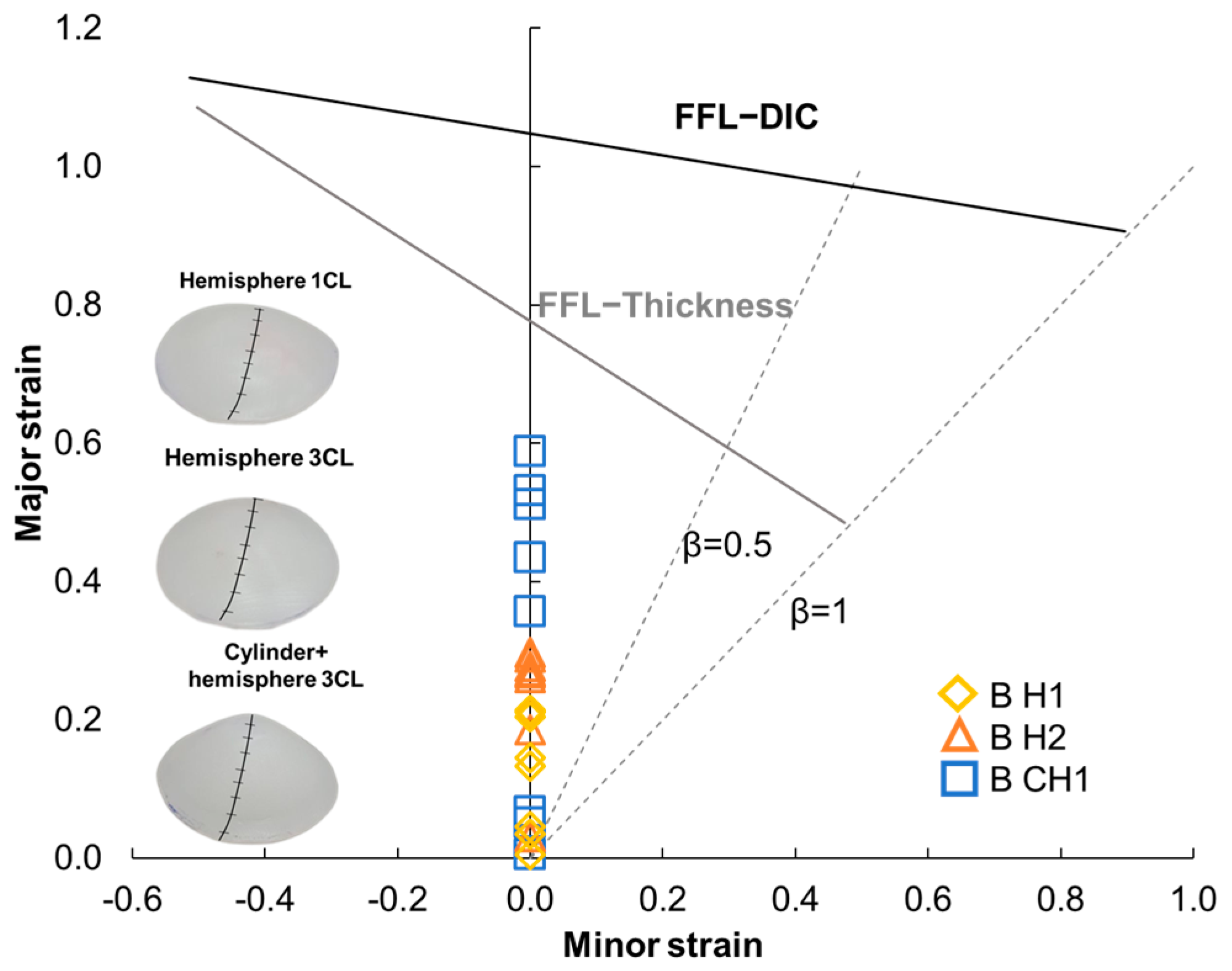 Polymers 15 03560 g012