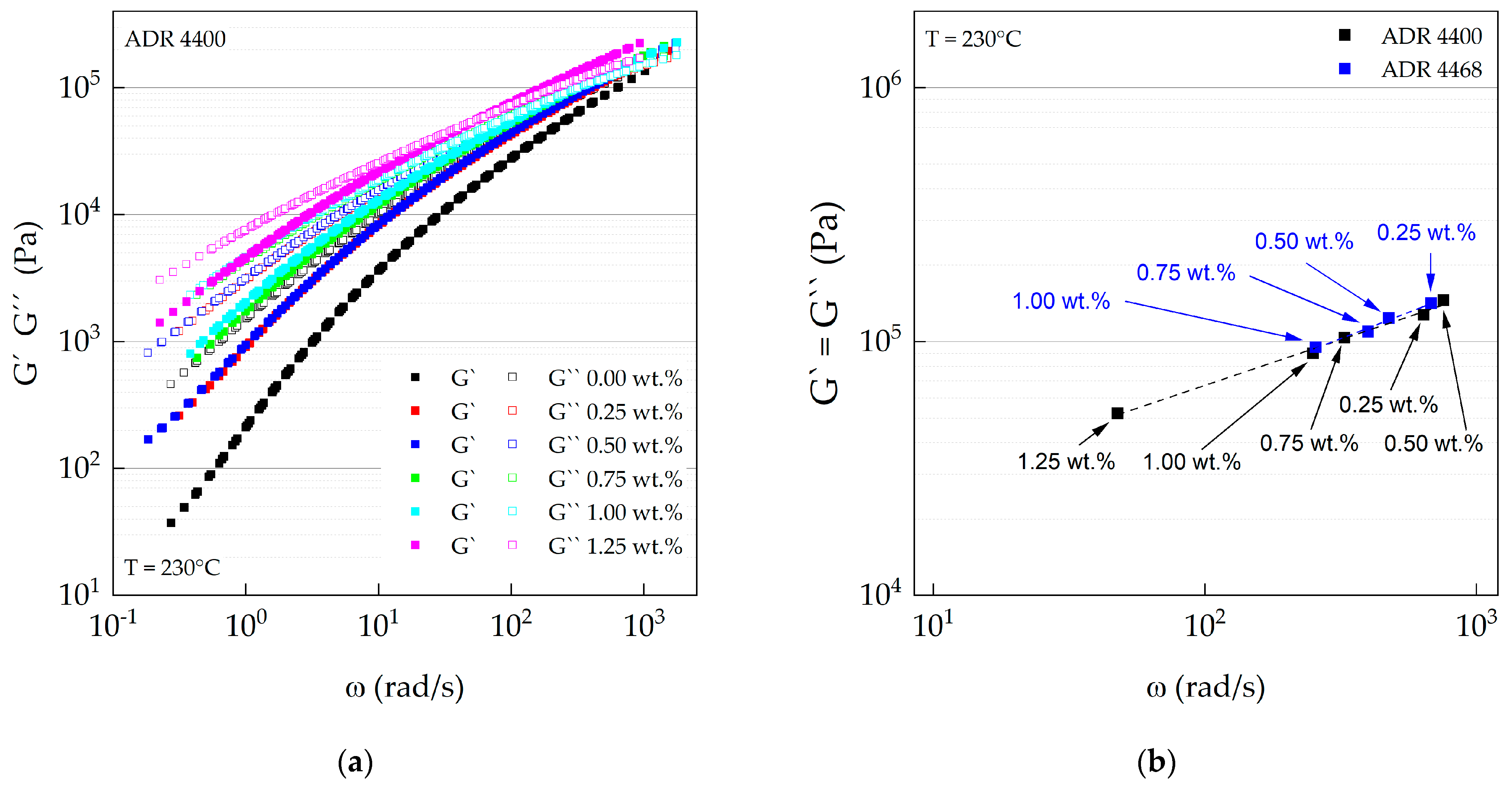 Polymers 15 03571 g005