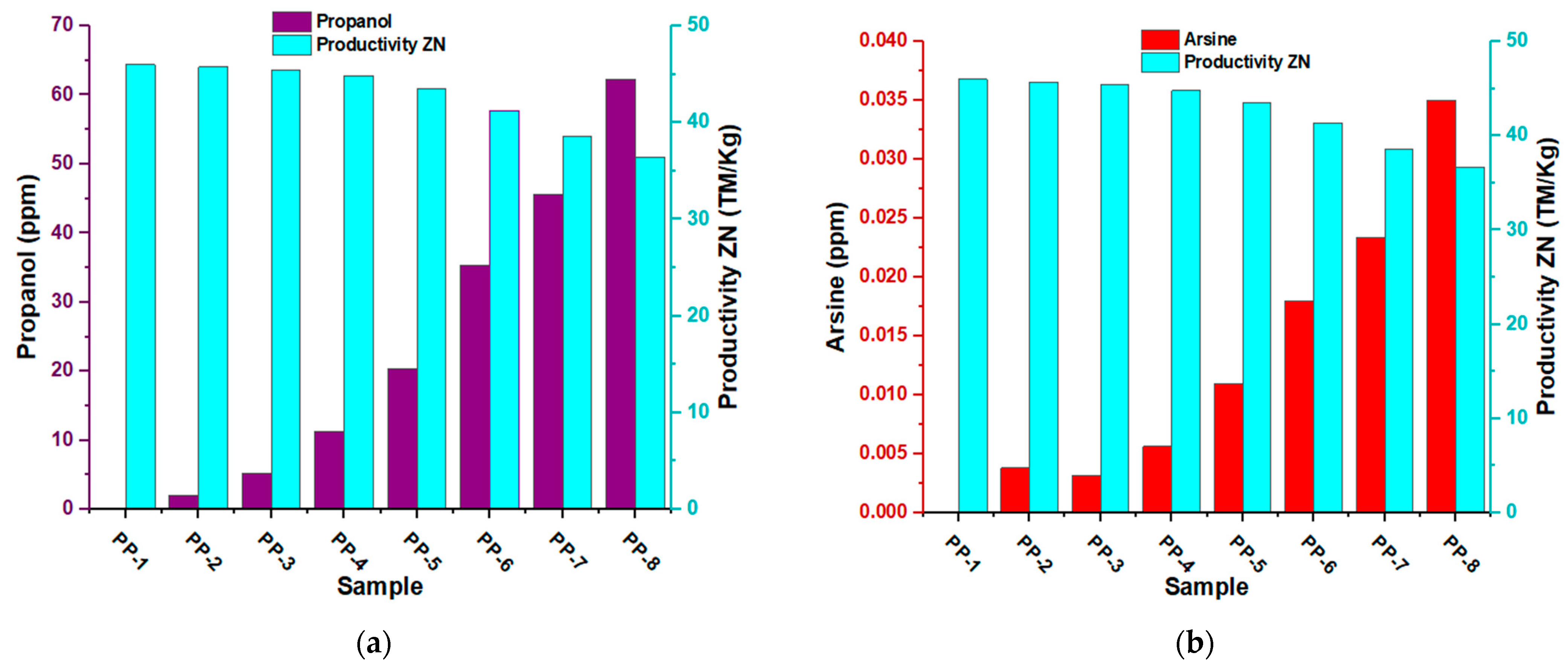 Polymers 15 03619 g013