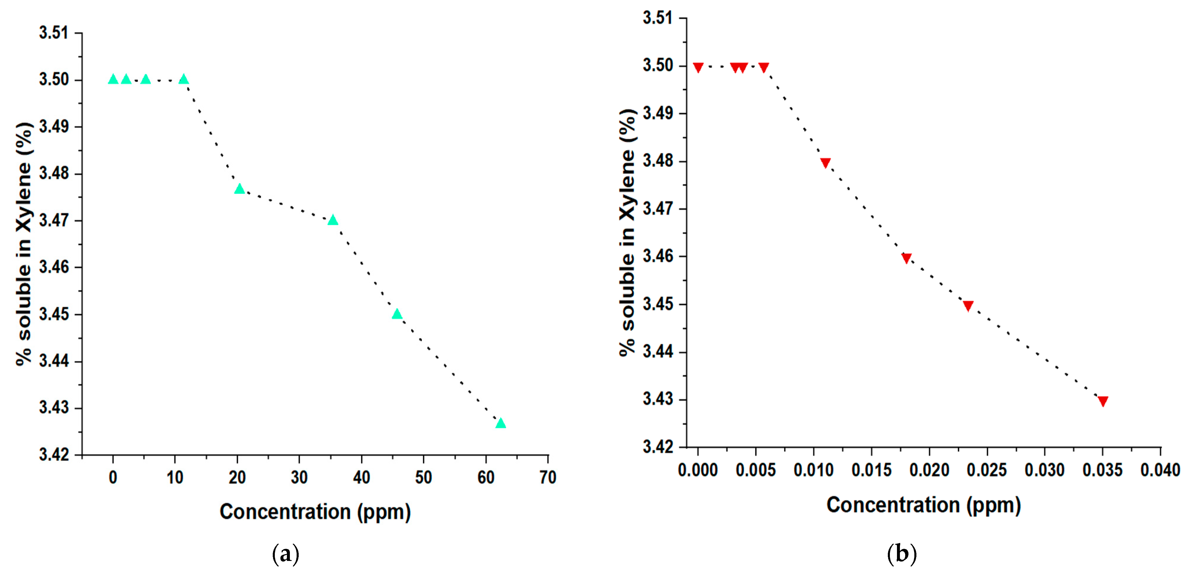 Polymers 15 03619 g014