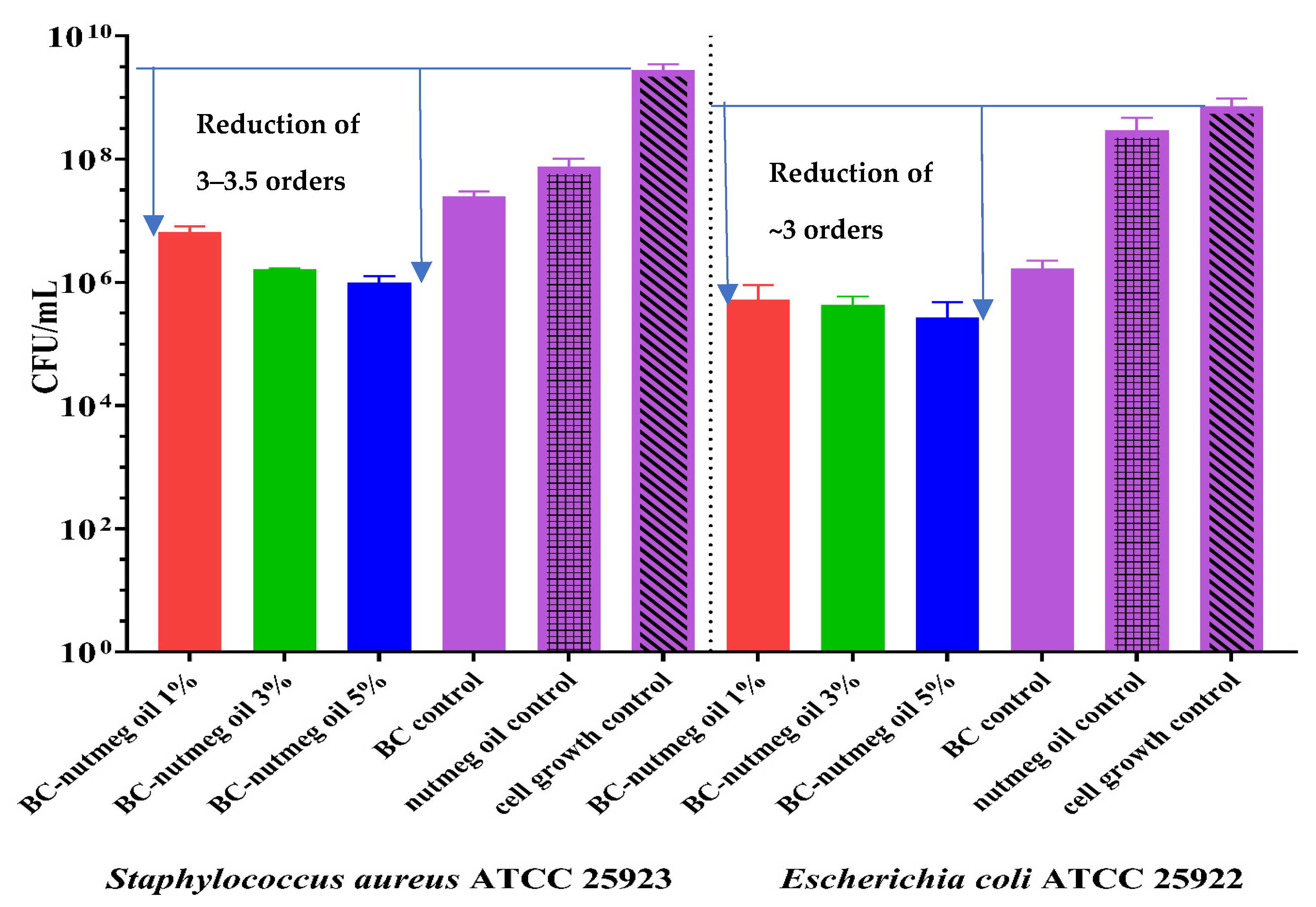 Polymers 15 03629 g013