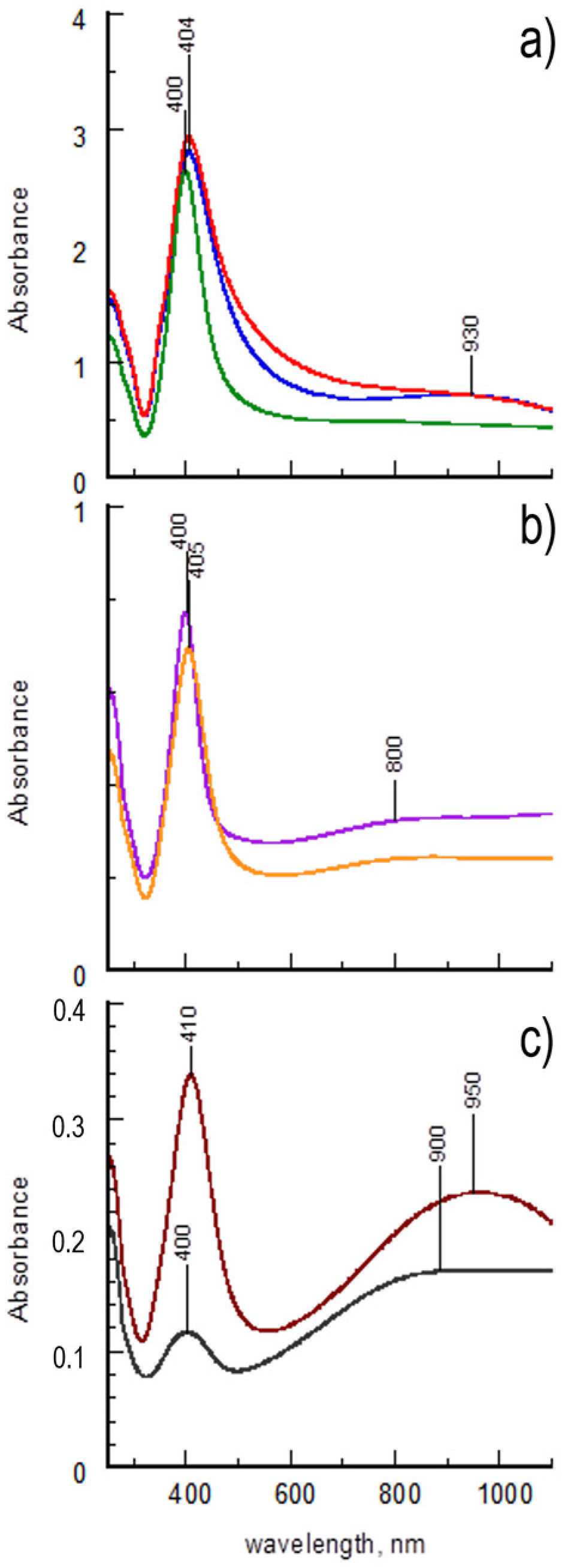 Polymers 15 03675 g001