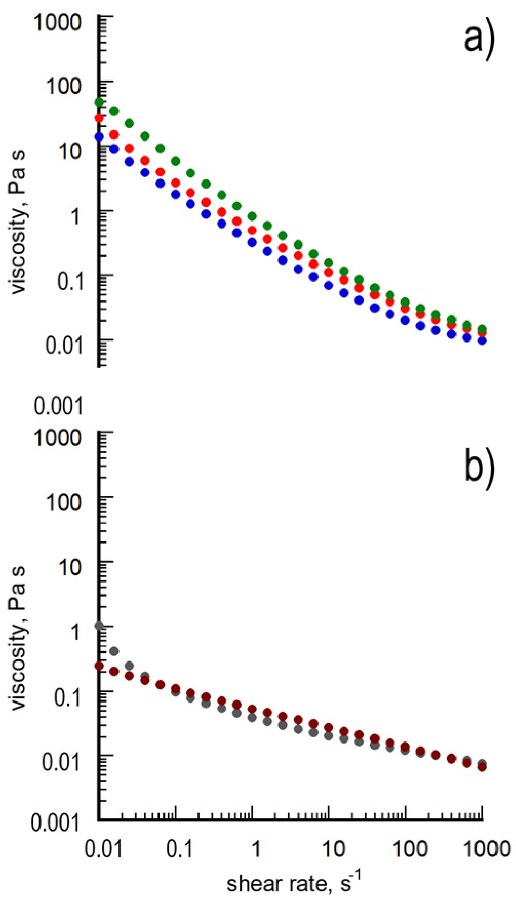Polymers 15 03675 g003