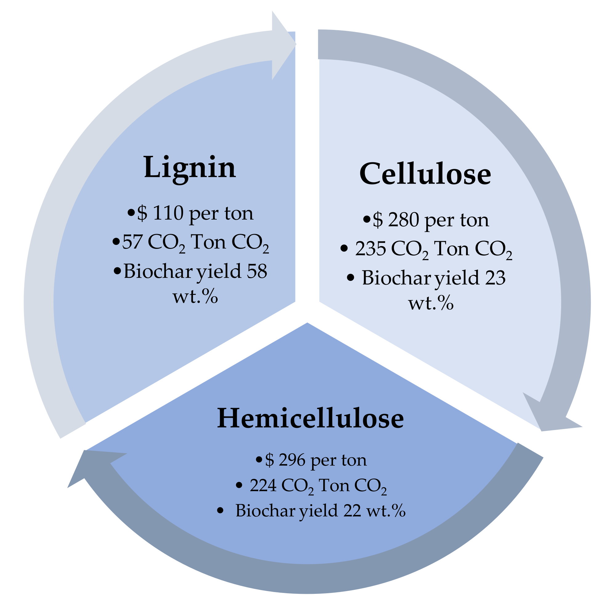 Polymers 15 03981 g006