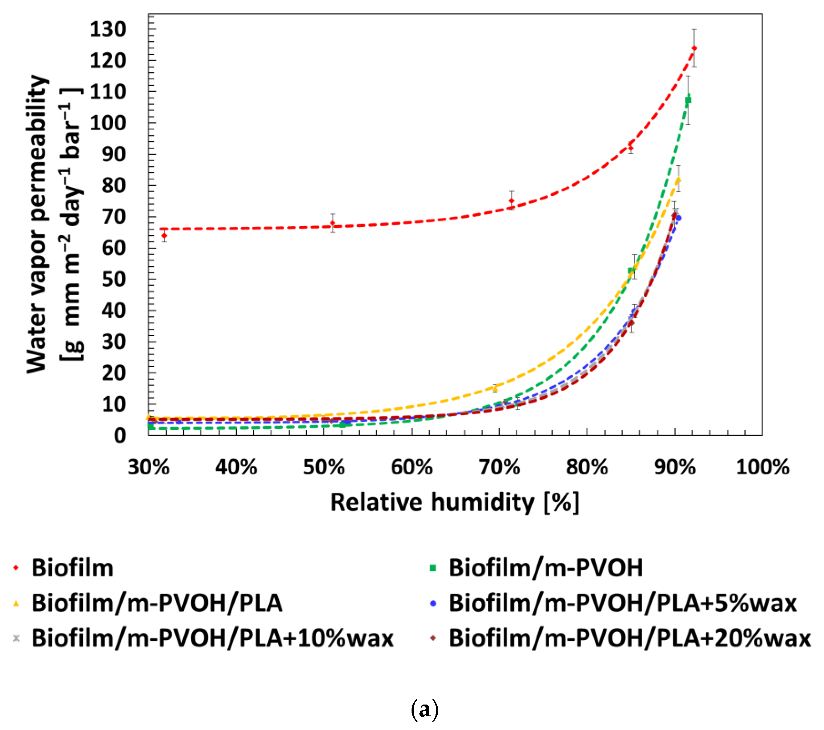 Polymers 15 04002 g001a