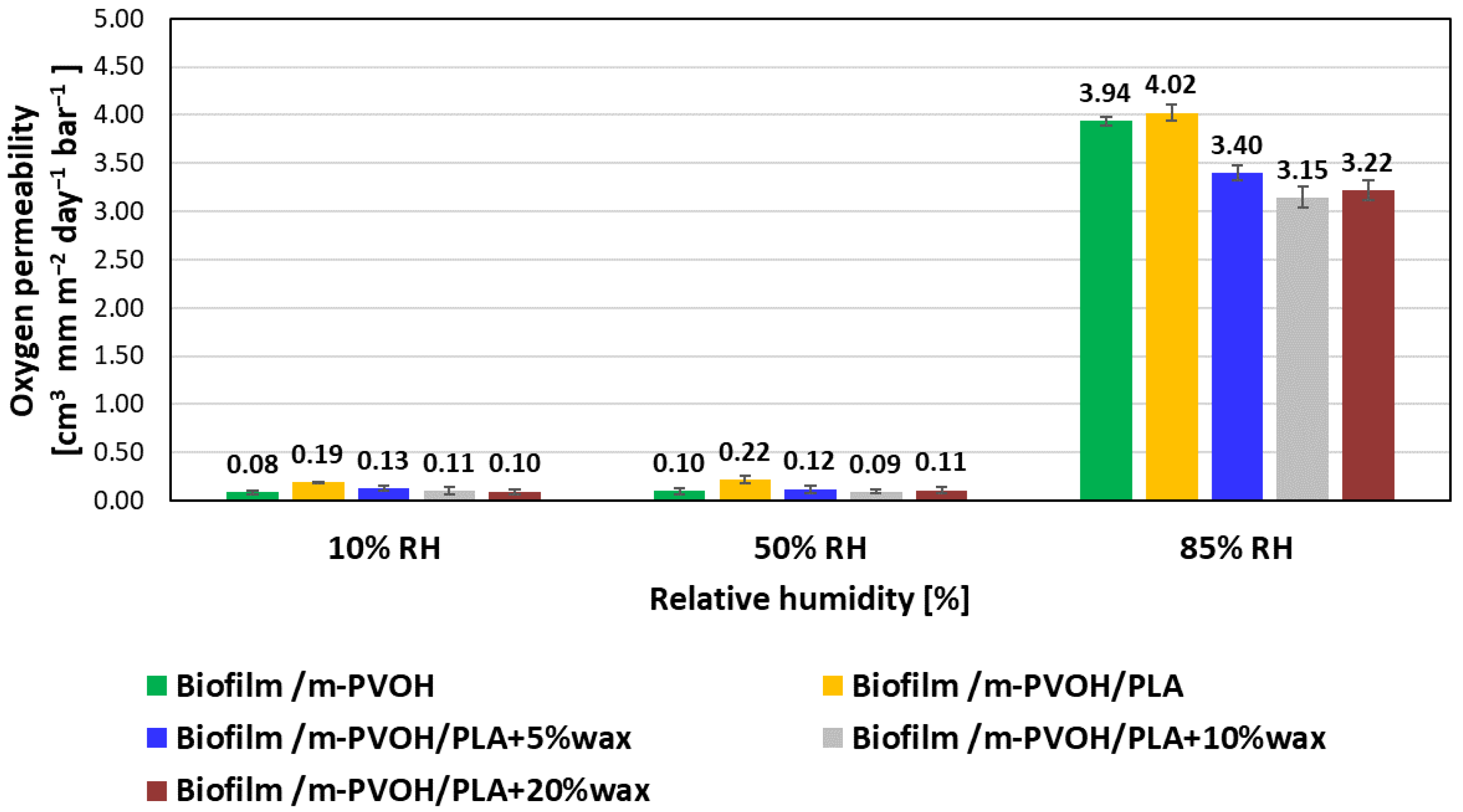 Polymers 15 04002 g002