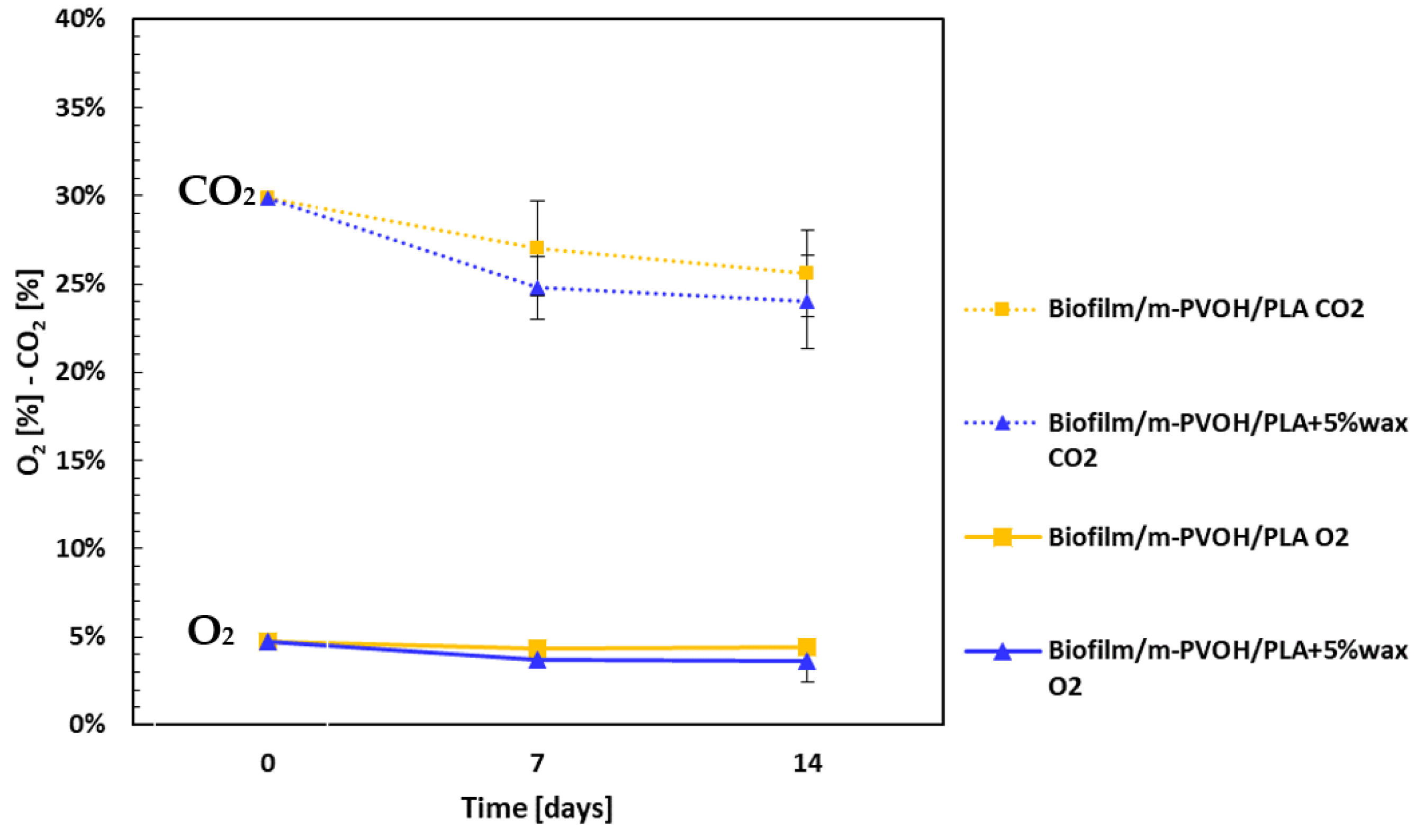 Polymers 15 04002 g003