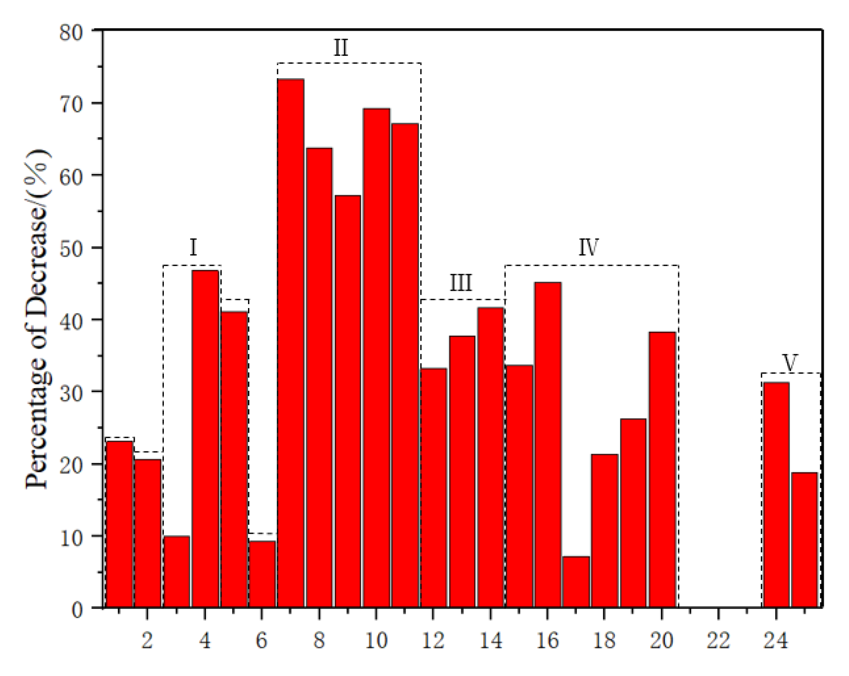 Polymers 15 04121 g006