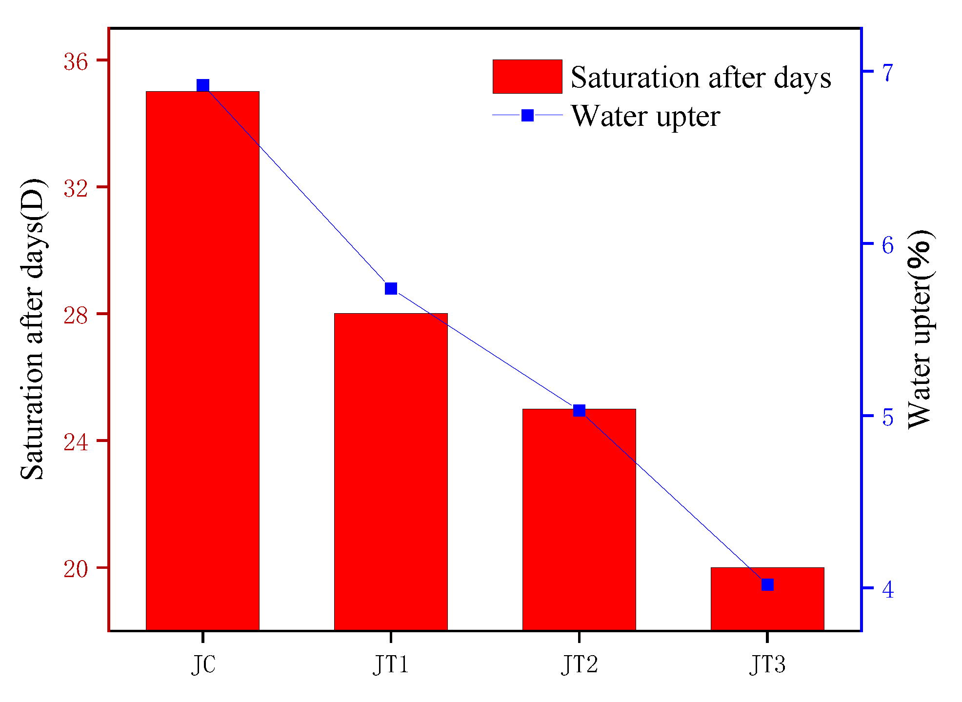 Polymers 15 04121 g010