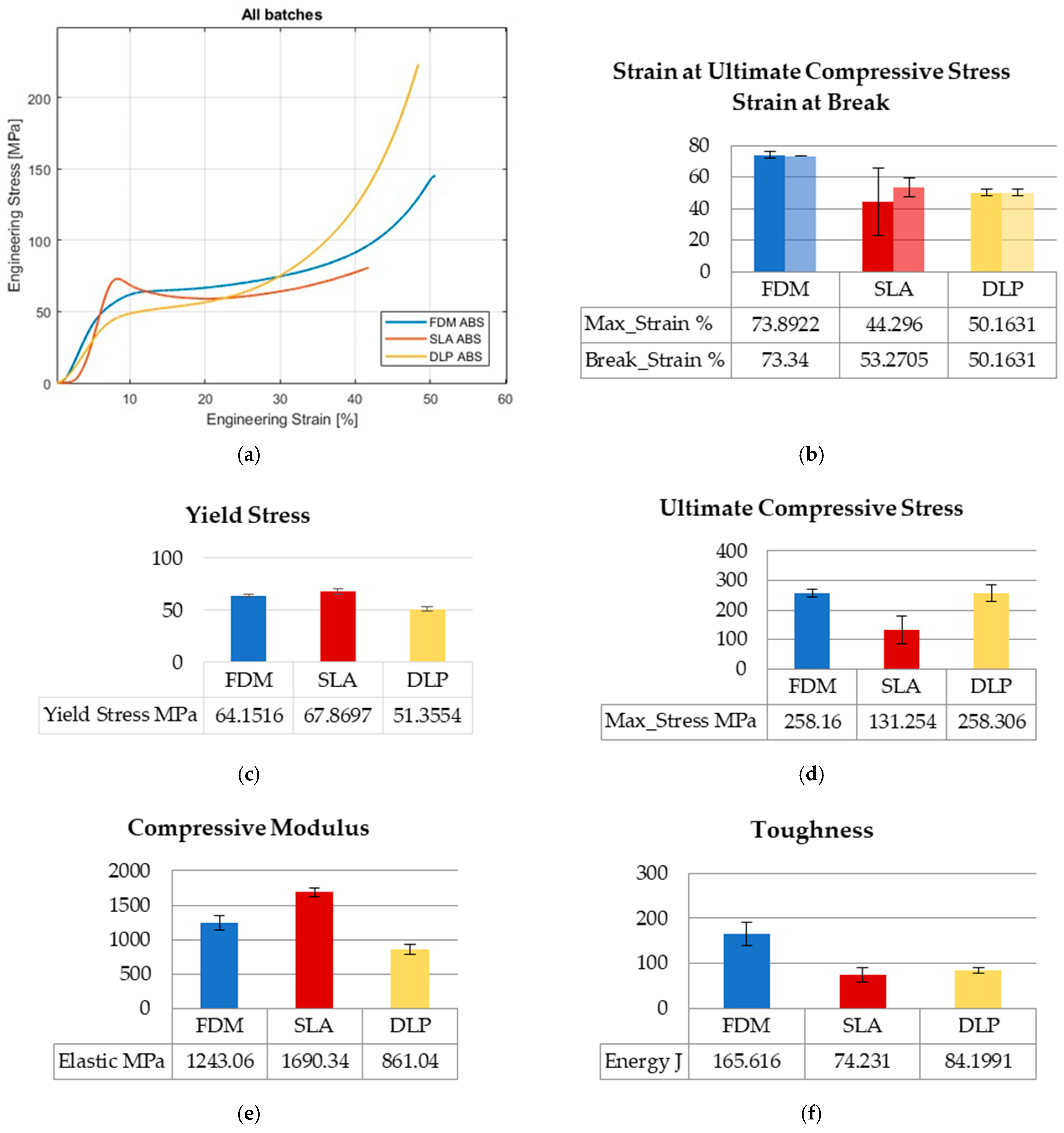 Polymers 15 04197 g004