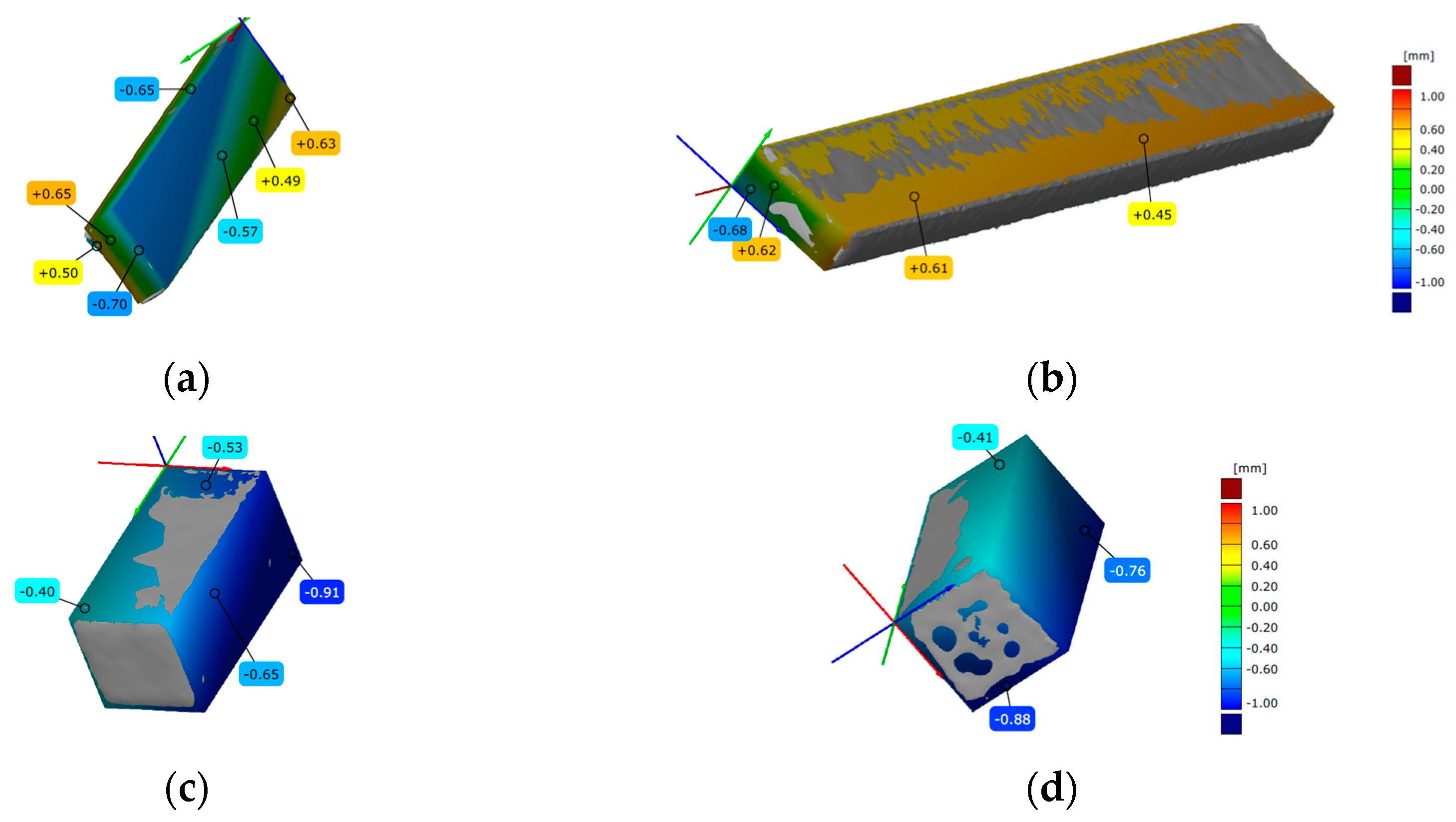 Polymers 15 04197 g009