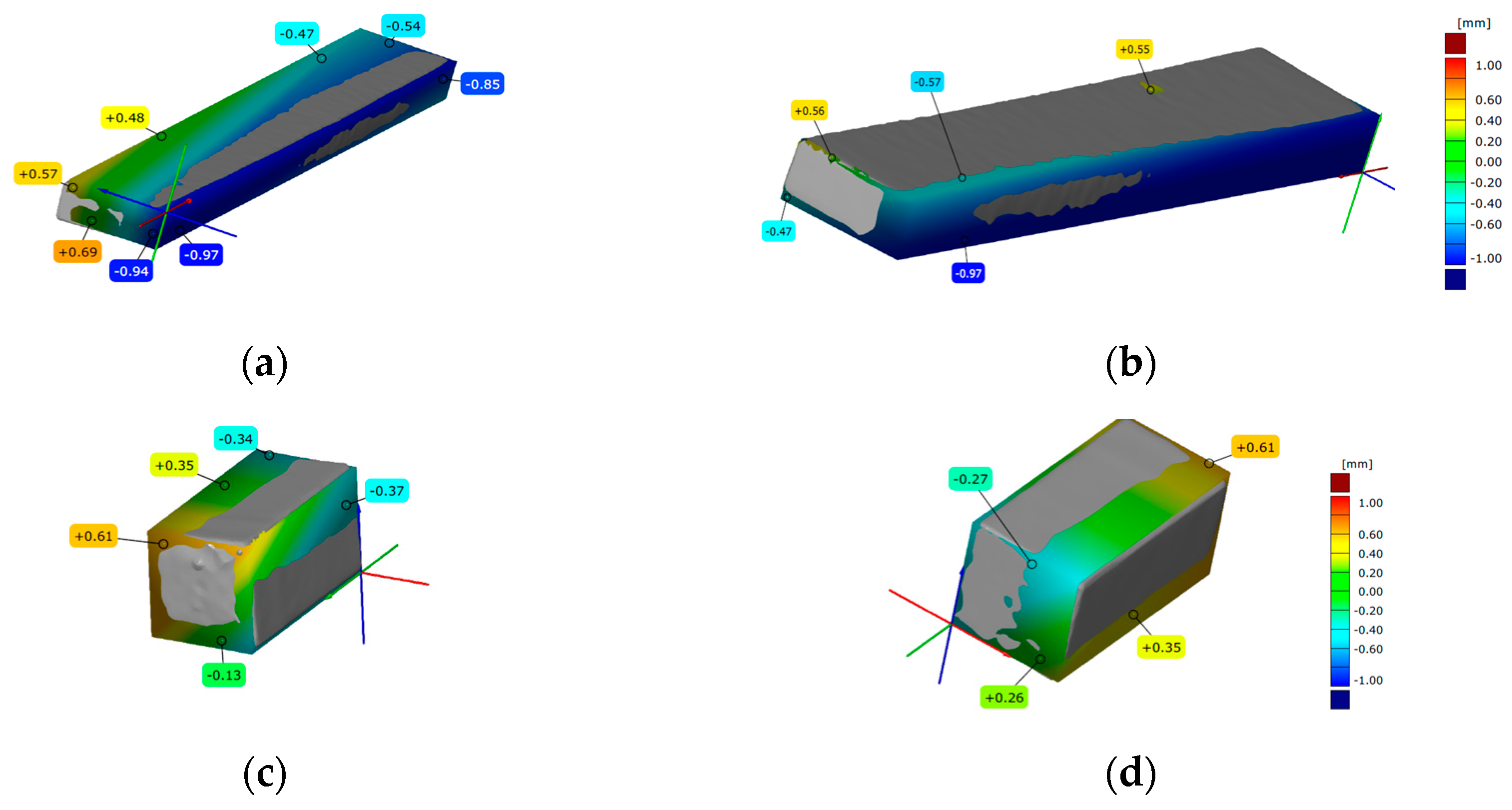 Polymers 15 04197 g010