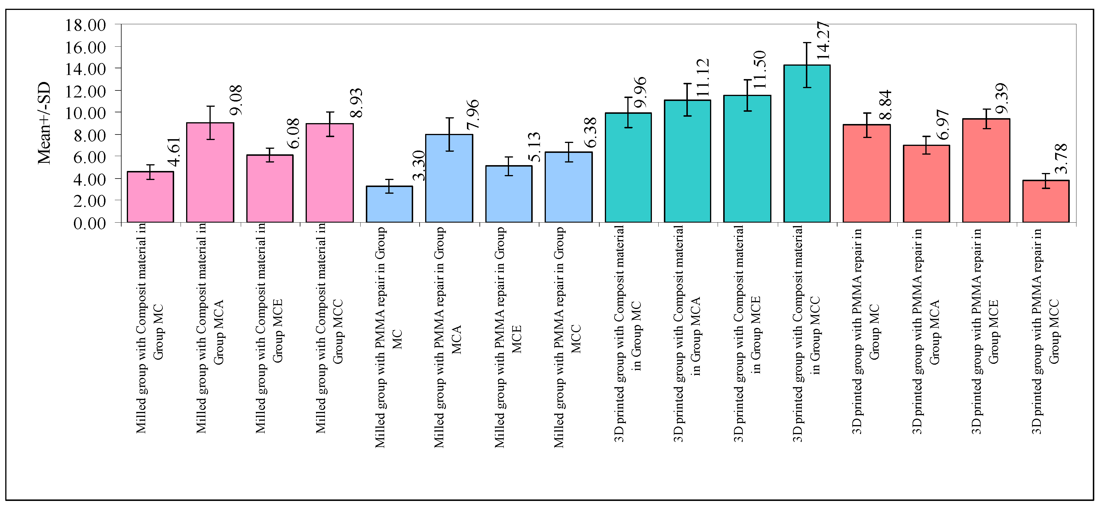 Polymers 15 04284 g010