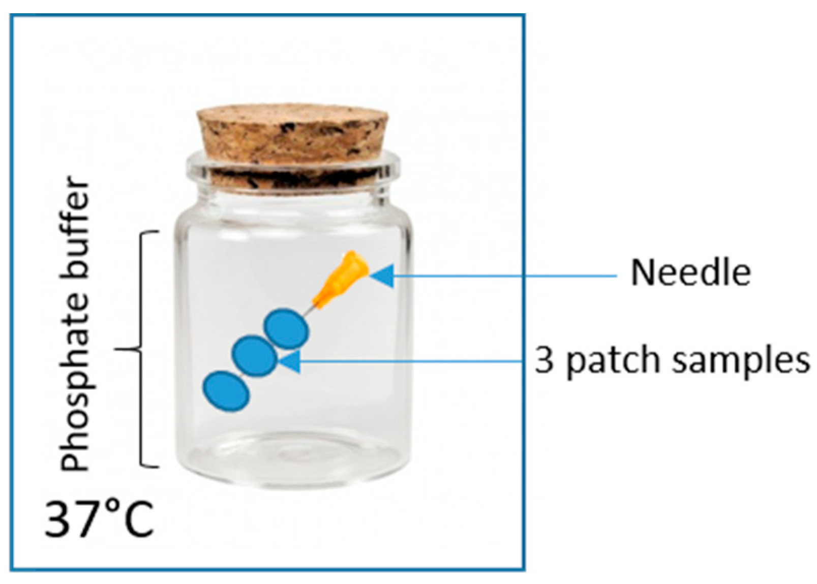 Polymers 15 04355 g004